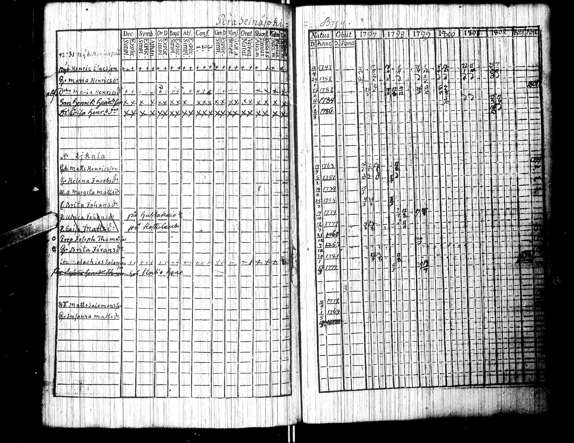 [ kuvat/151.jpg ]