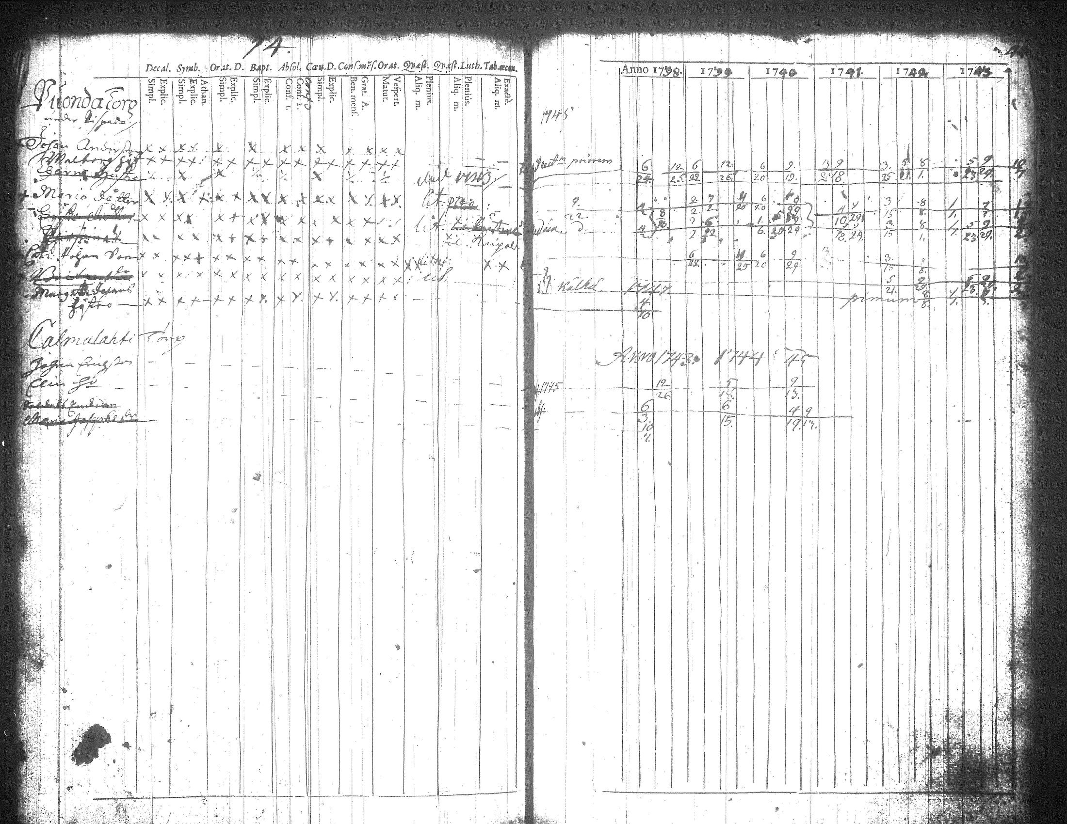 [ kuvat/263.jpg ]