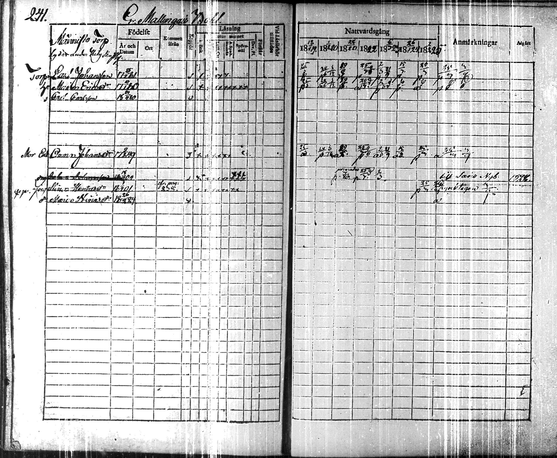[ kuvat/224.jpg ]