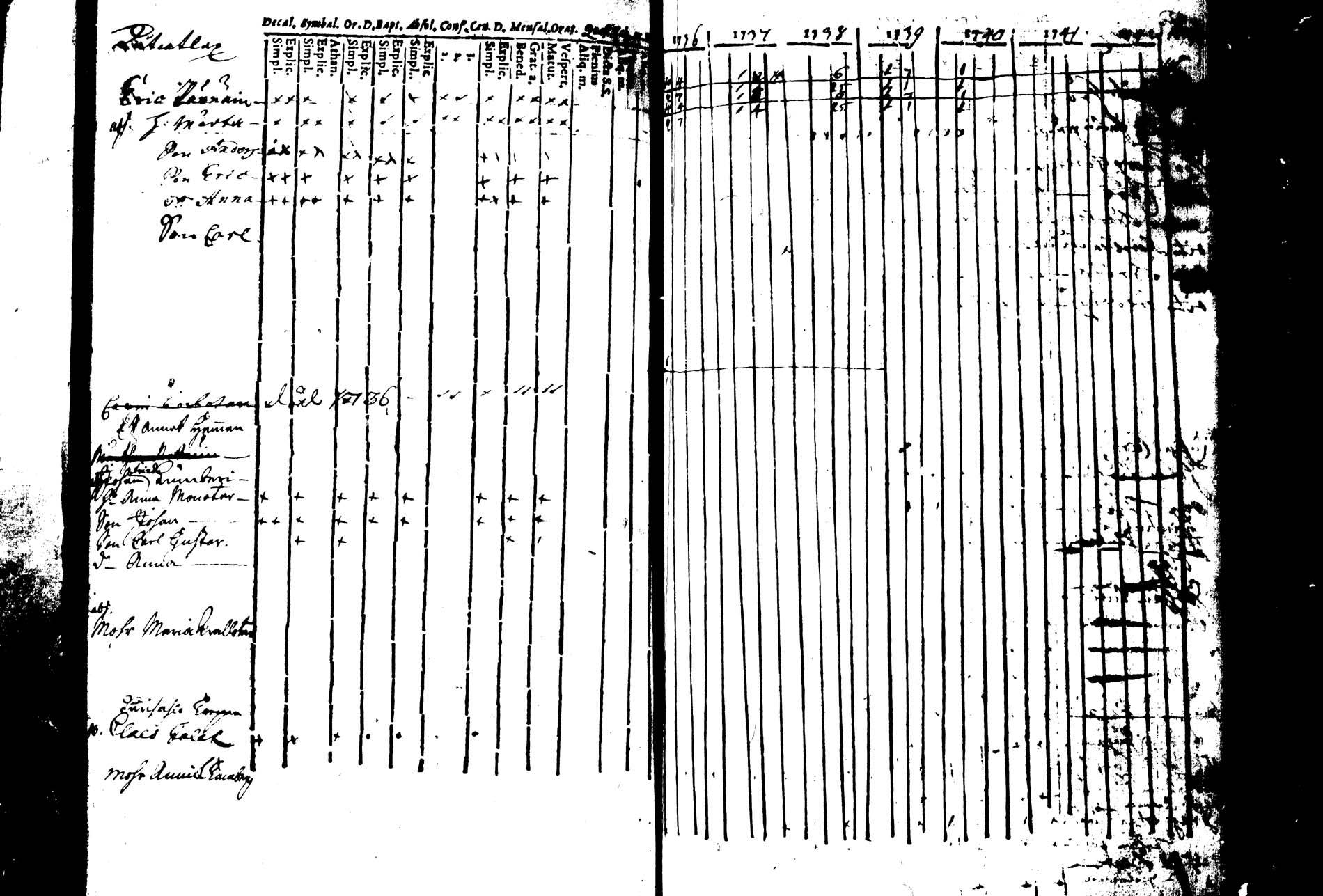 [ kuvat/125.jpg ]