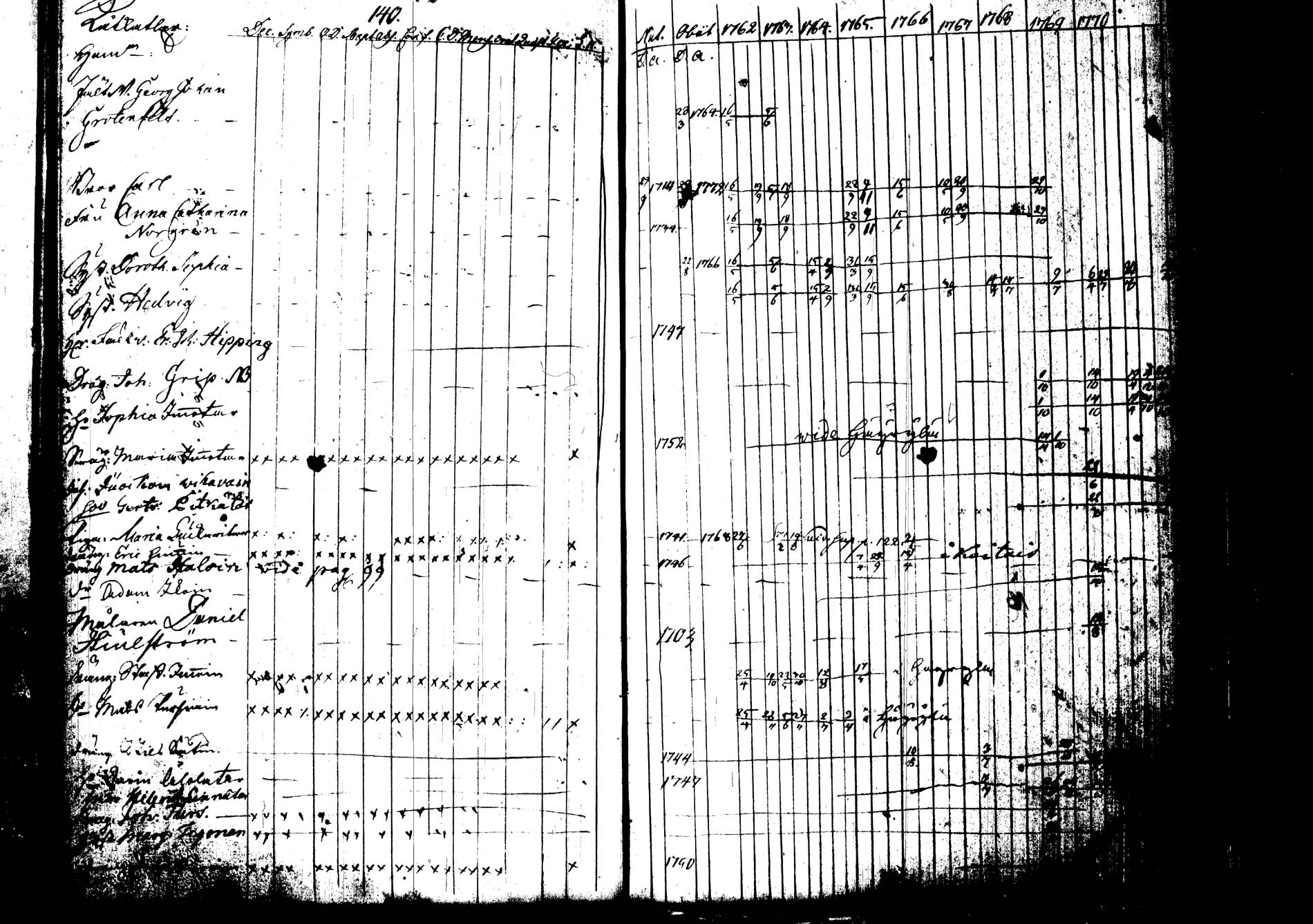 [ kuvat/149.jpg ]