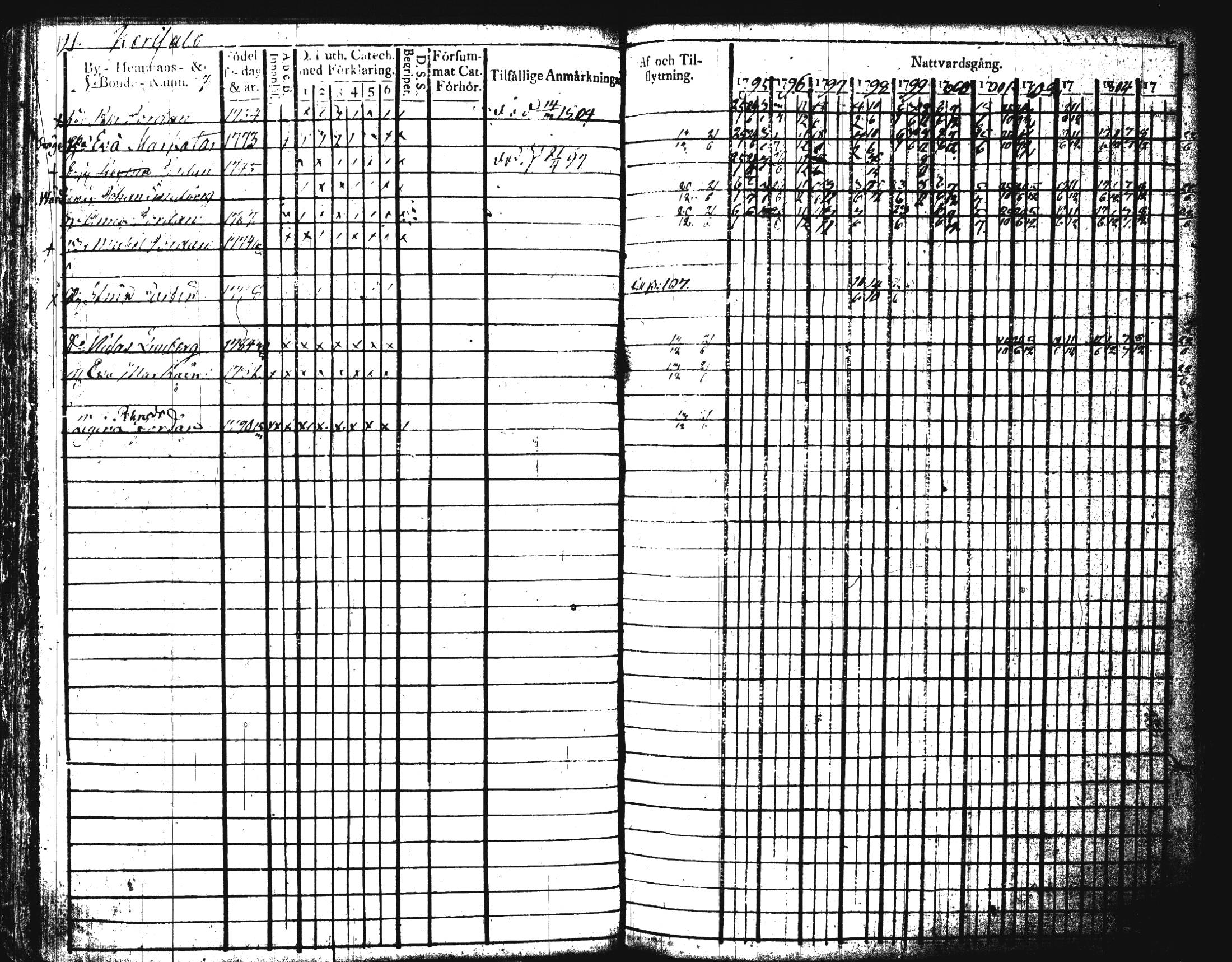 [ kuvat/124.jpg ]