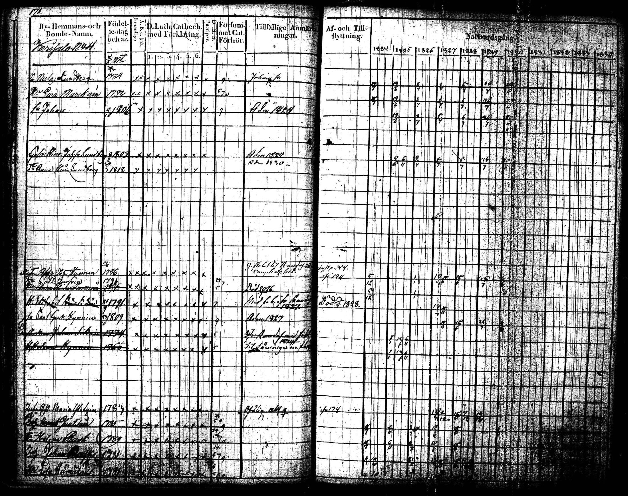 [ kuvat/174.jpg ]