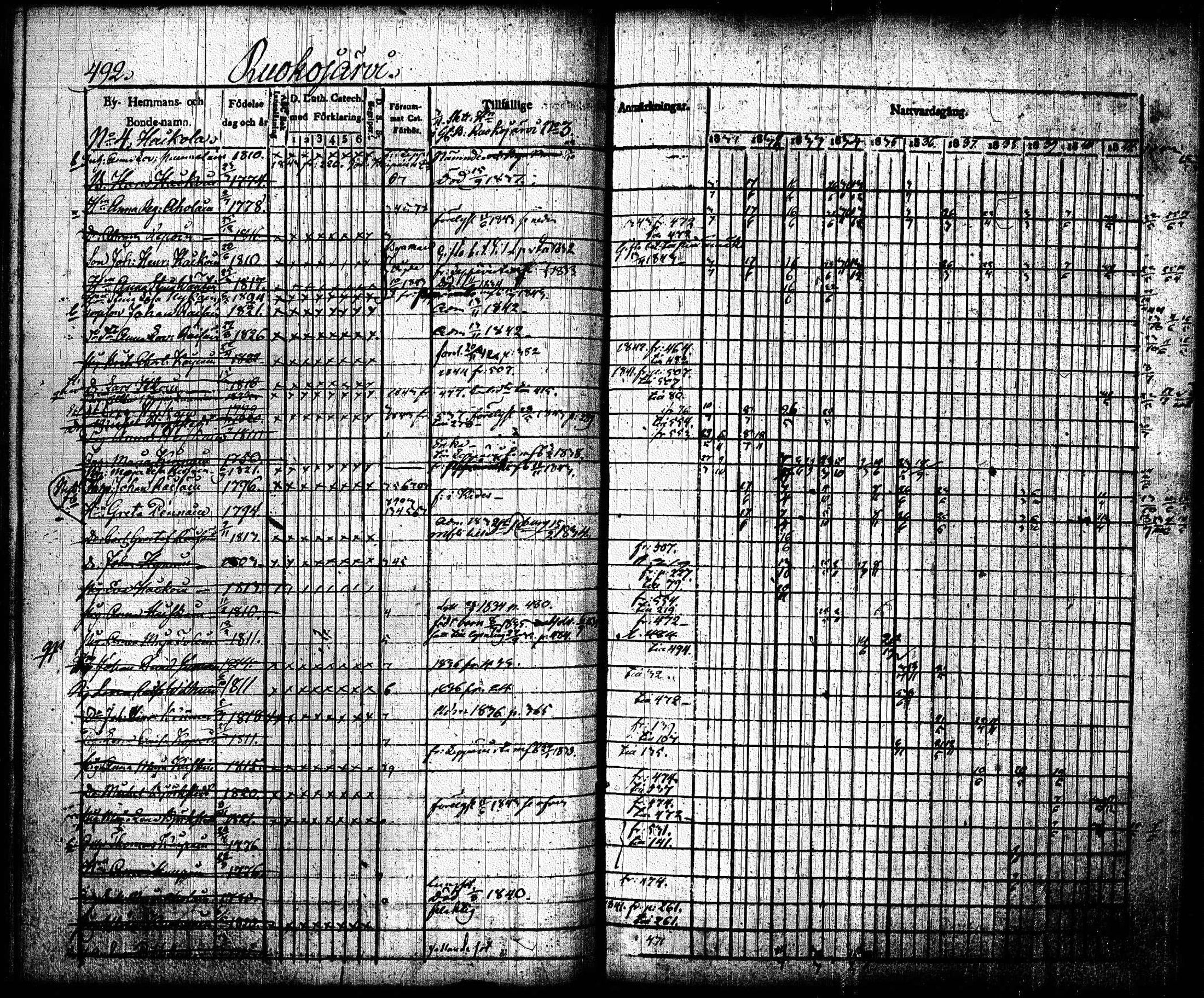 [ kuvat/184.jpg ]