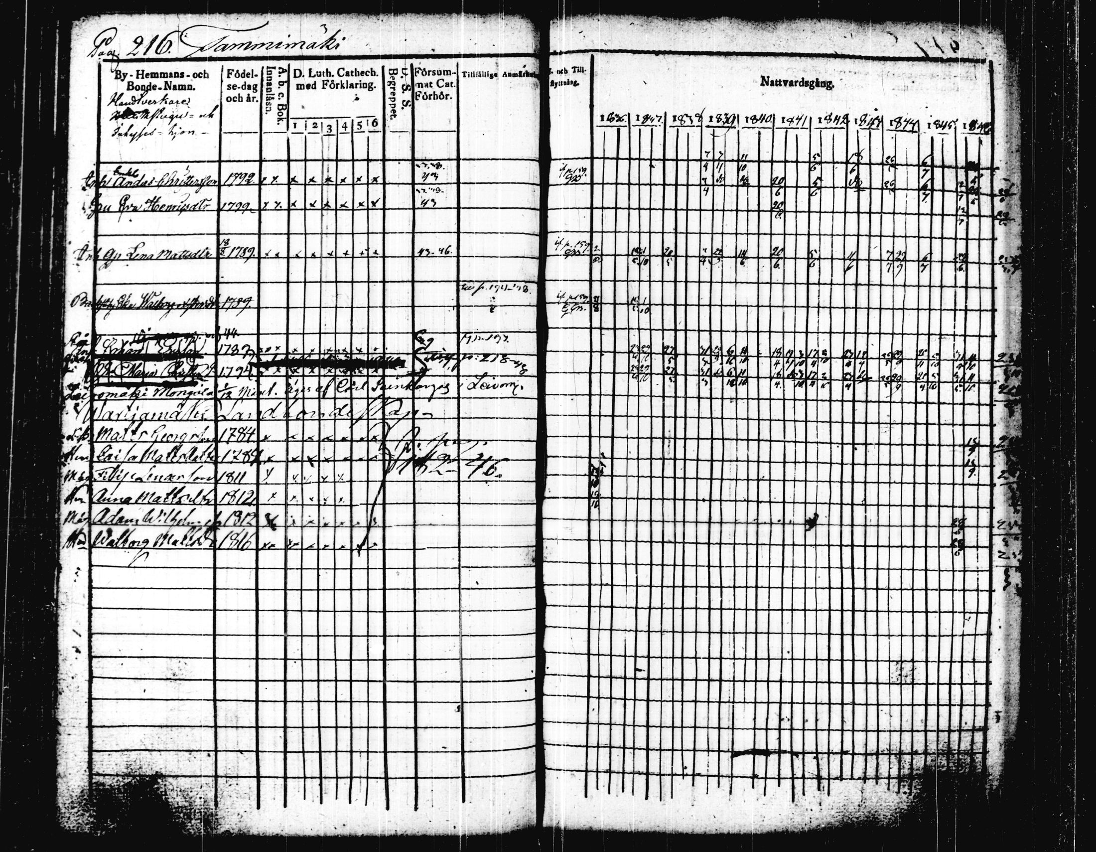 [ kuvat/229.jpg ]