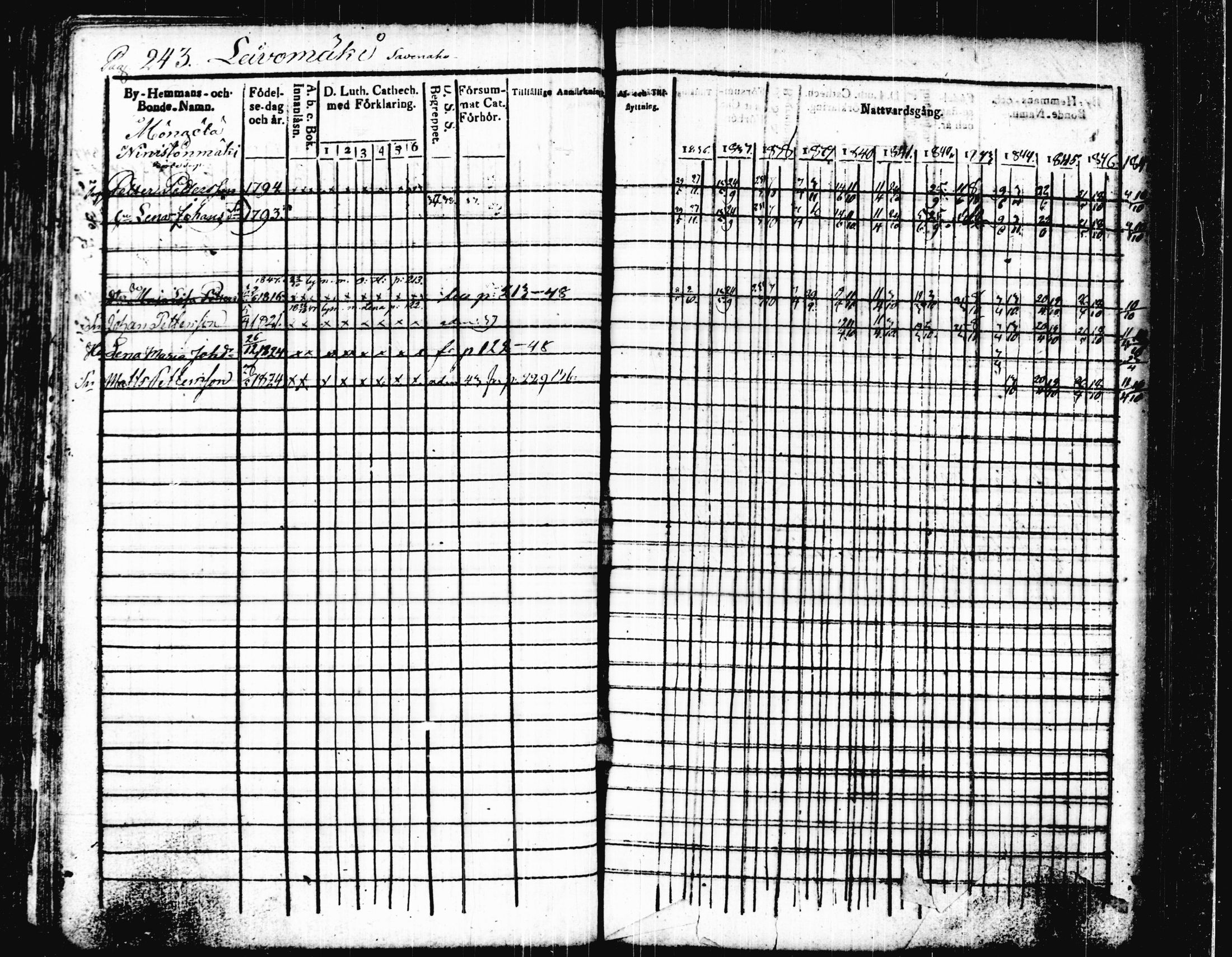 [ kuvat/256.jpg ]