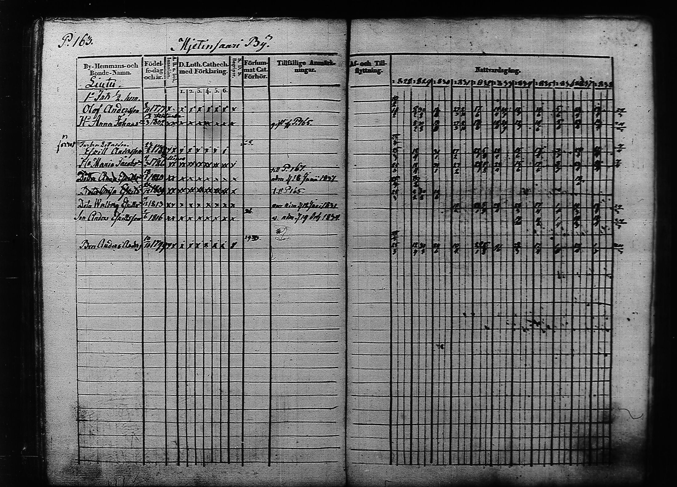 [ kuvat/167.jpg ]