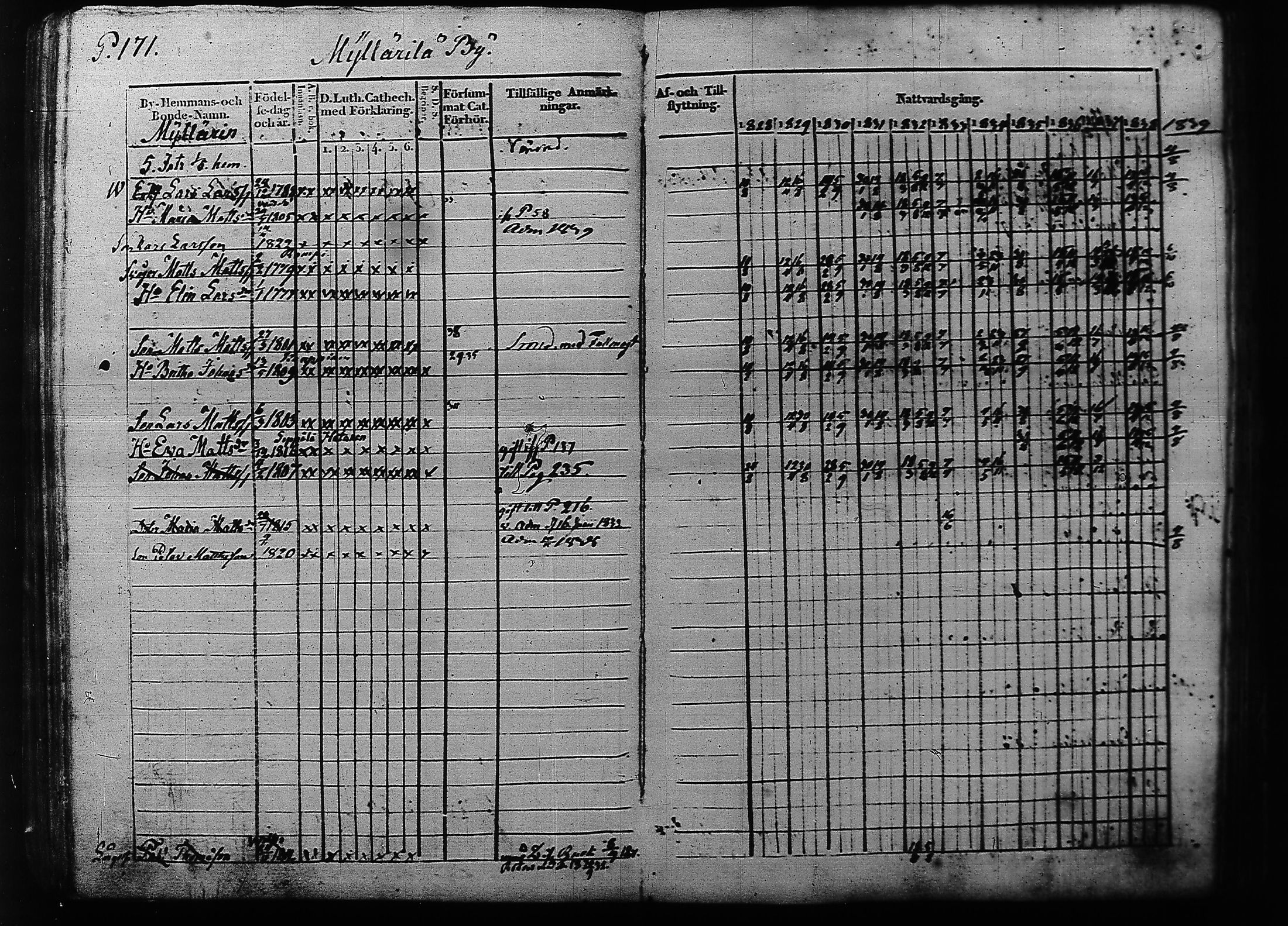 [ kuvat/176.jpg ]