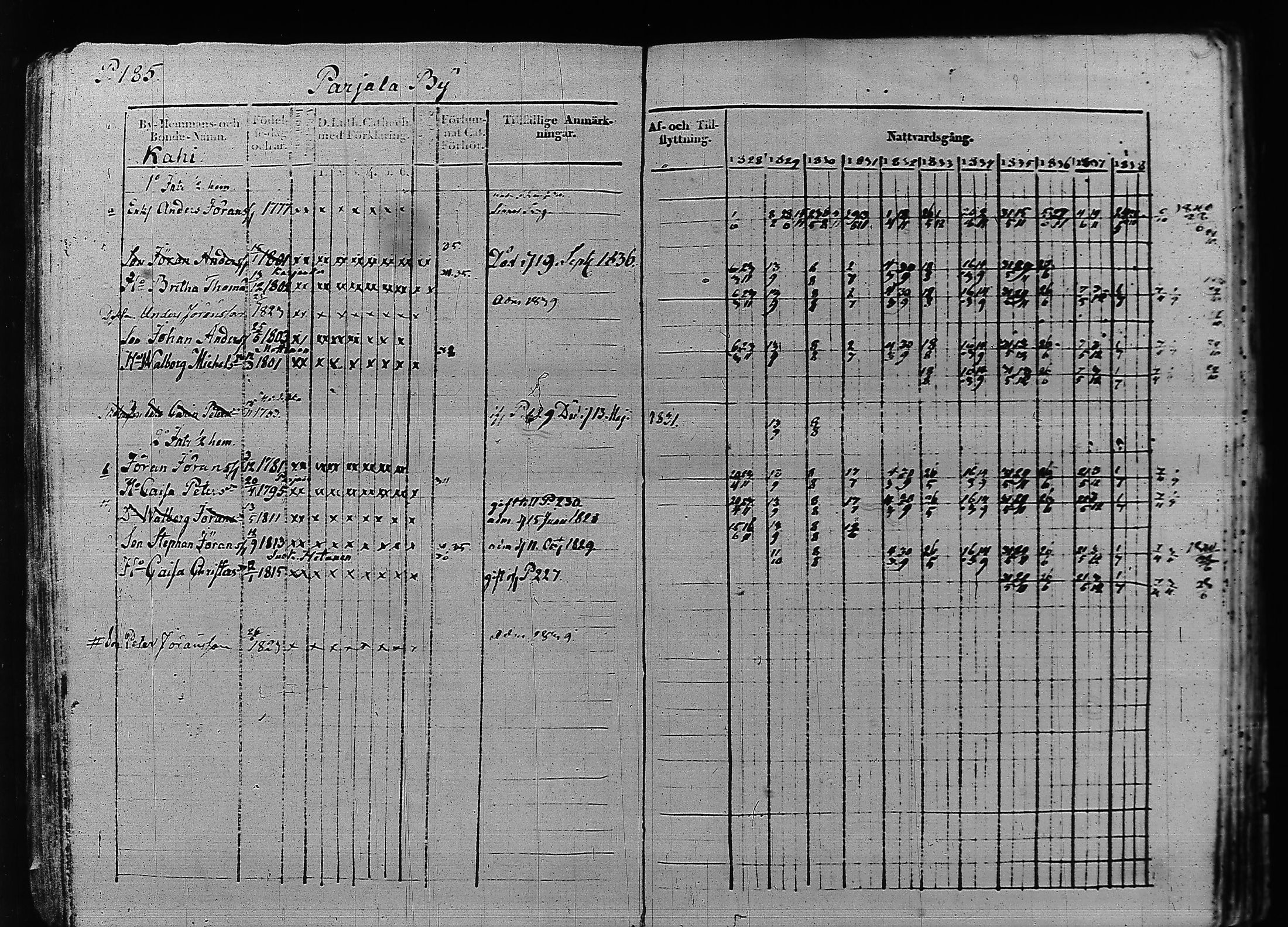 [ kuvat/190.jpg ]
