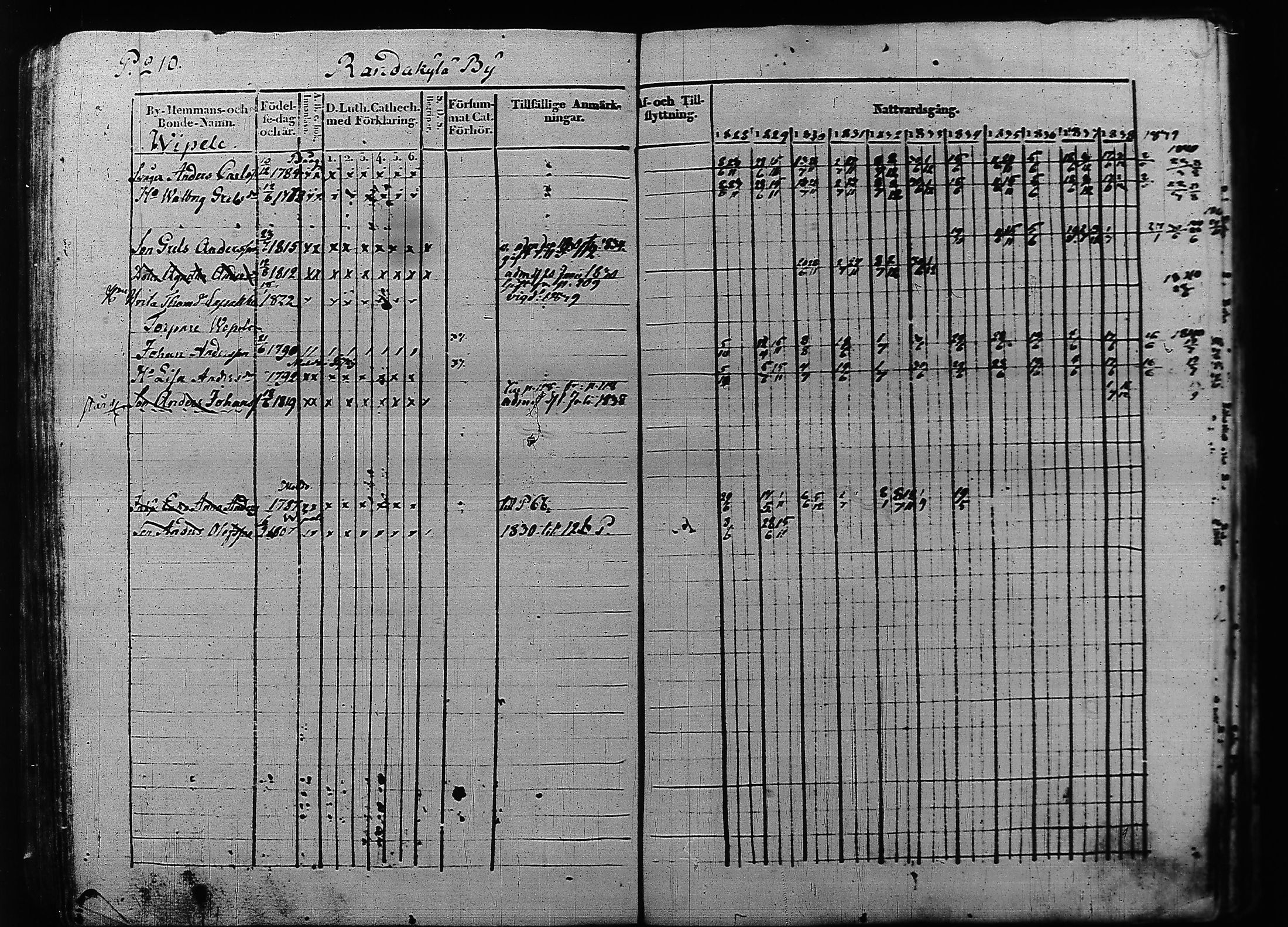 [ kuvat/215.jpg ]