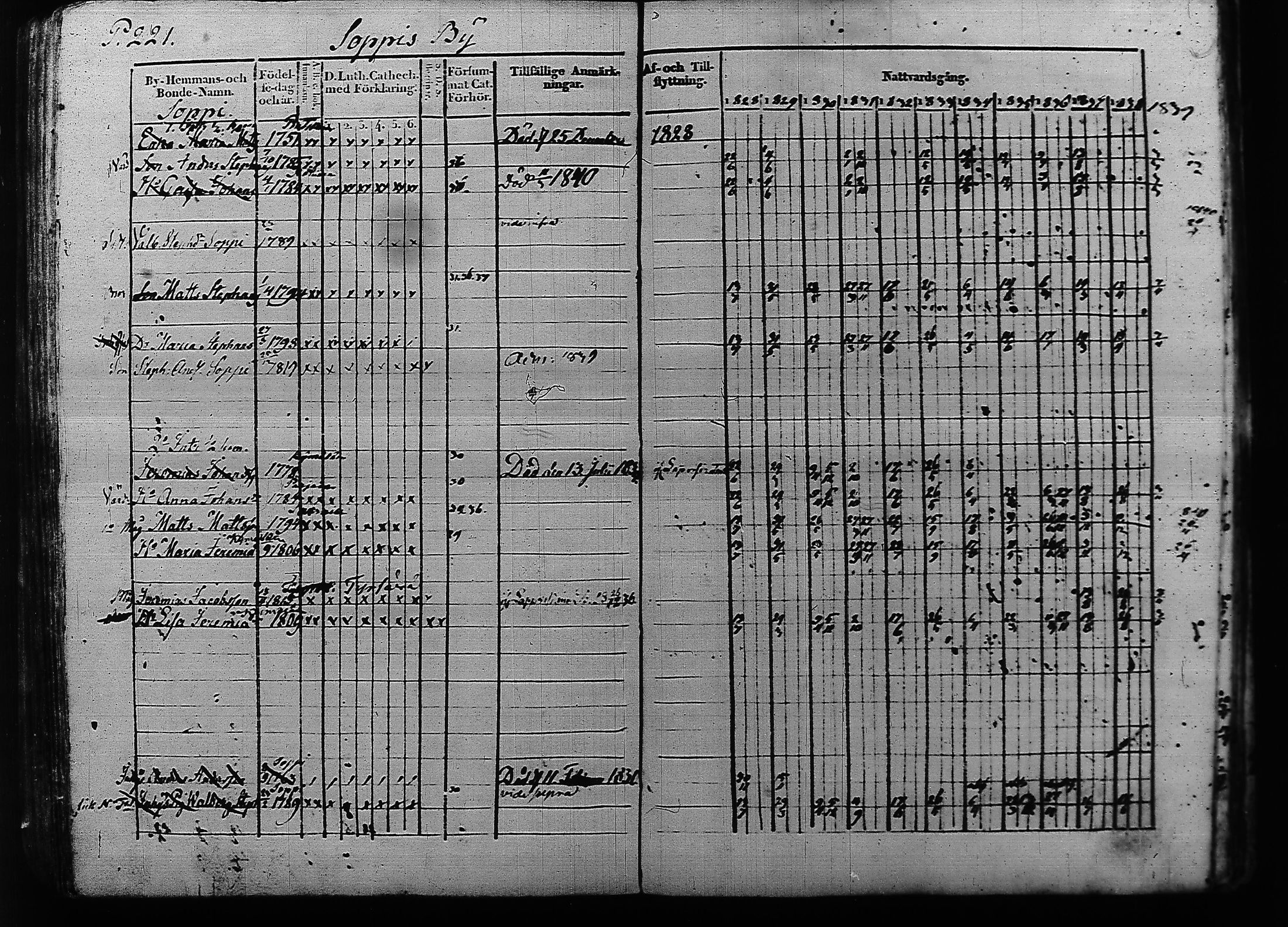 [ kuvat/226.jpg ]