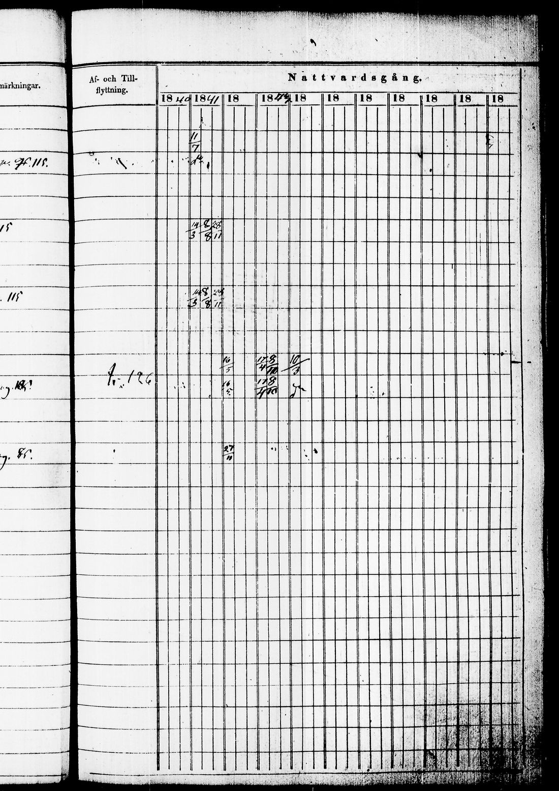 [ kuvat/204.jpg ]