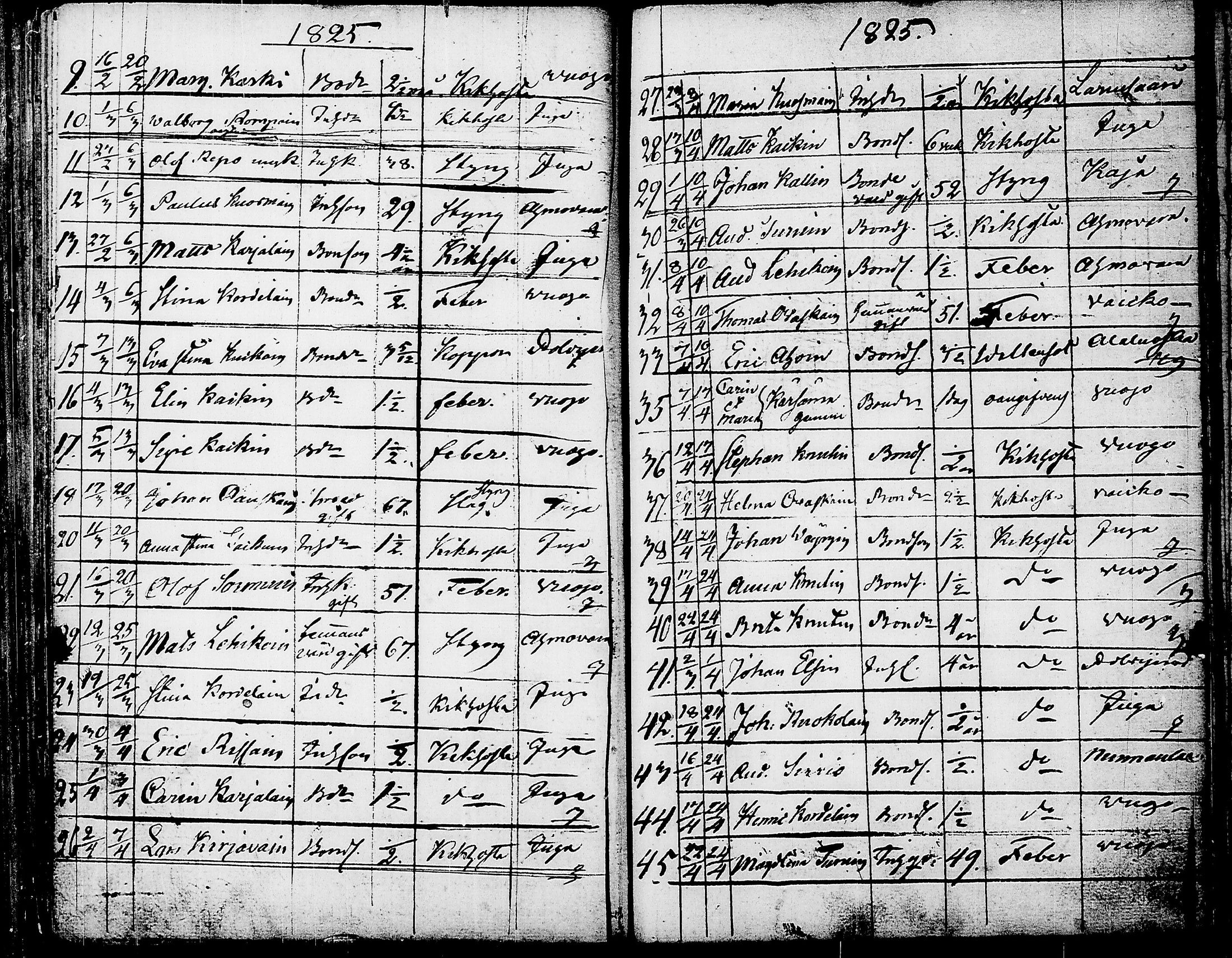[ kuvat/174.jpg ]