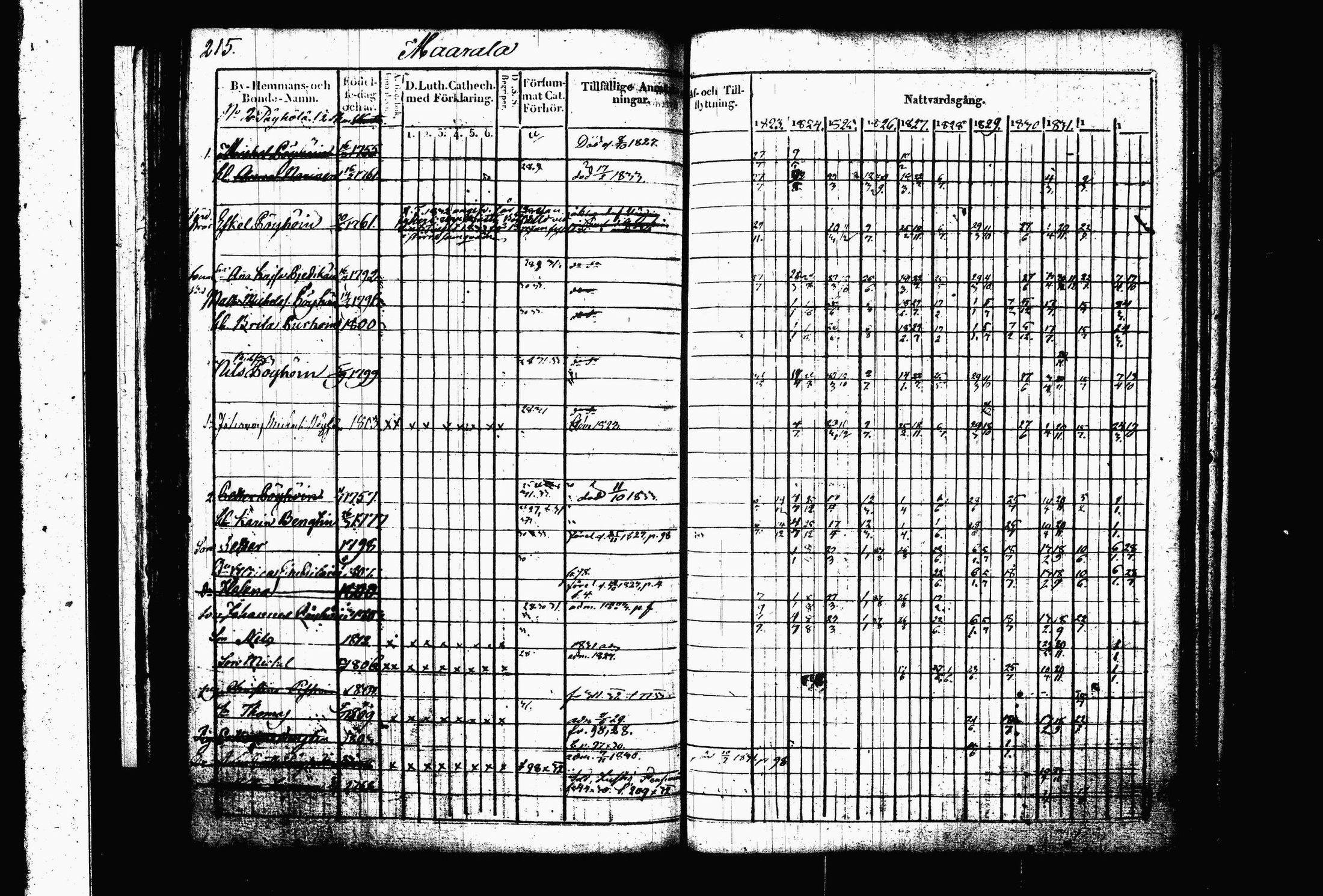 [ kuvat/225.jpg ]