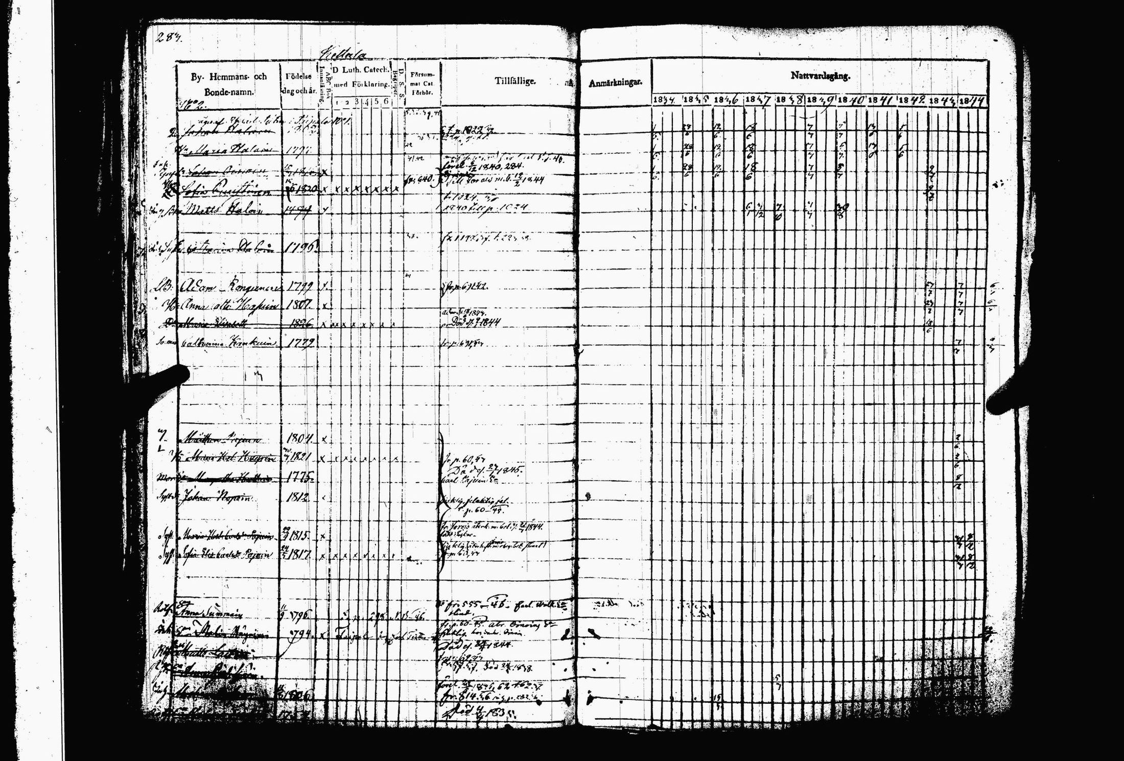 [ kuvat/290.jpg ]