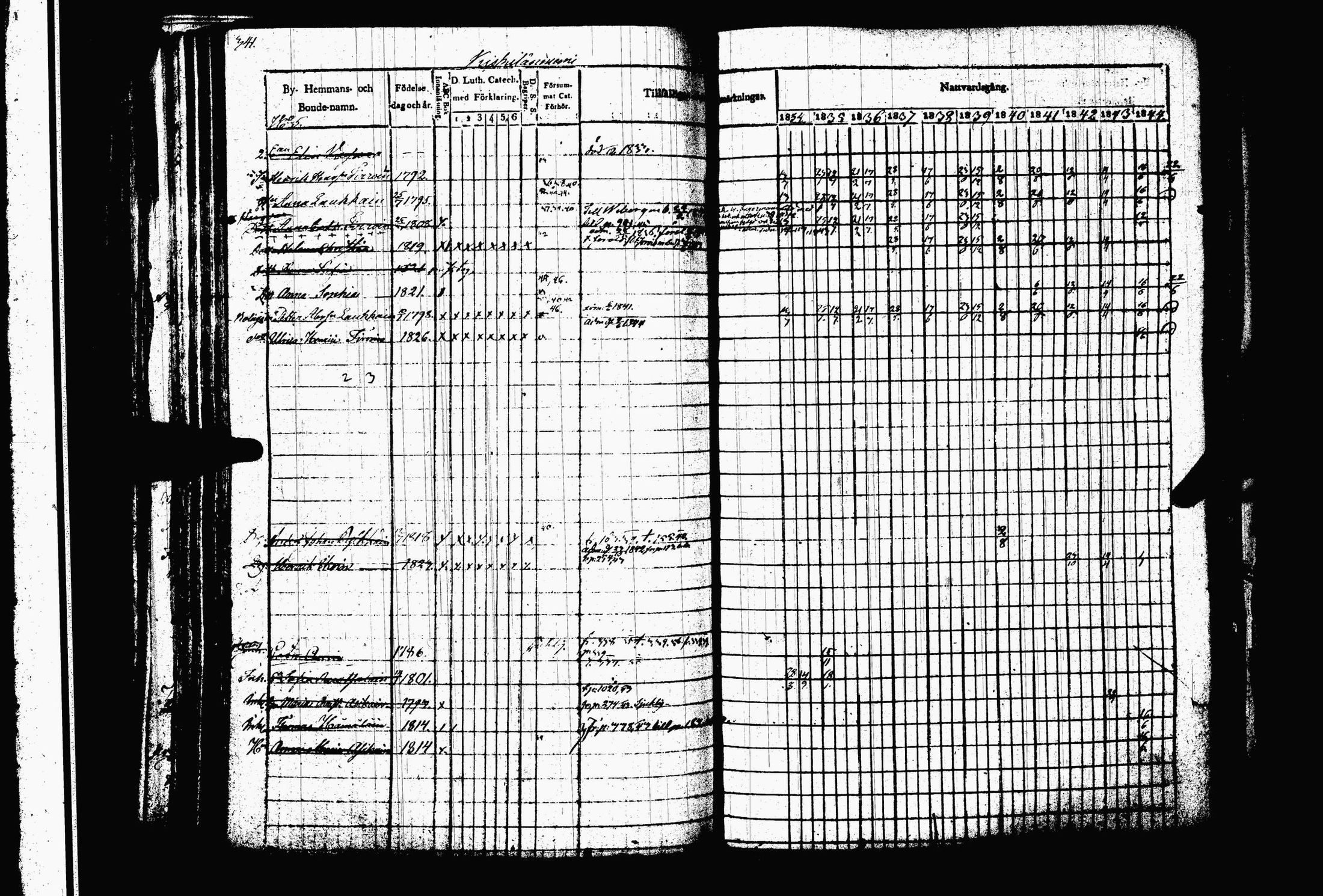 [ kuvat/348.jpg ]