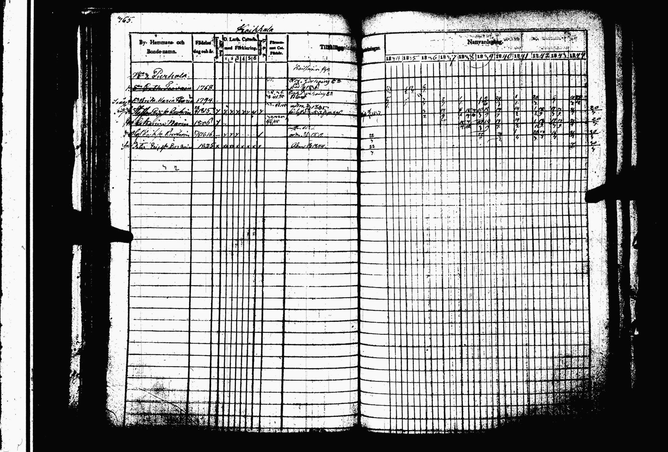 [ kuvat/372.jpg ]