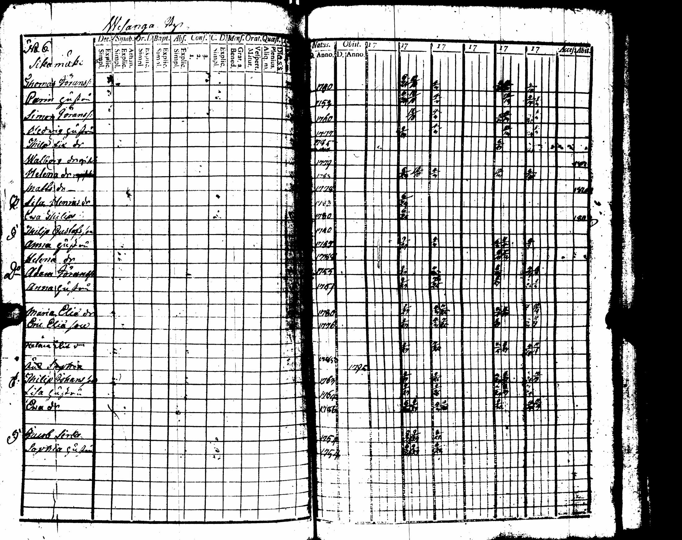[ kuvat/250.jpg ]