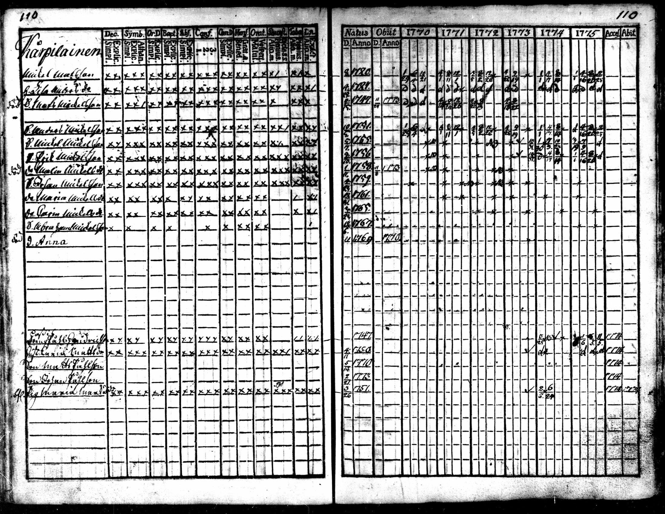 [ kuvat/112.jpg ]
