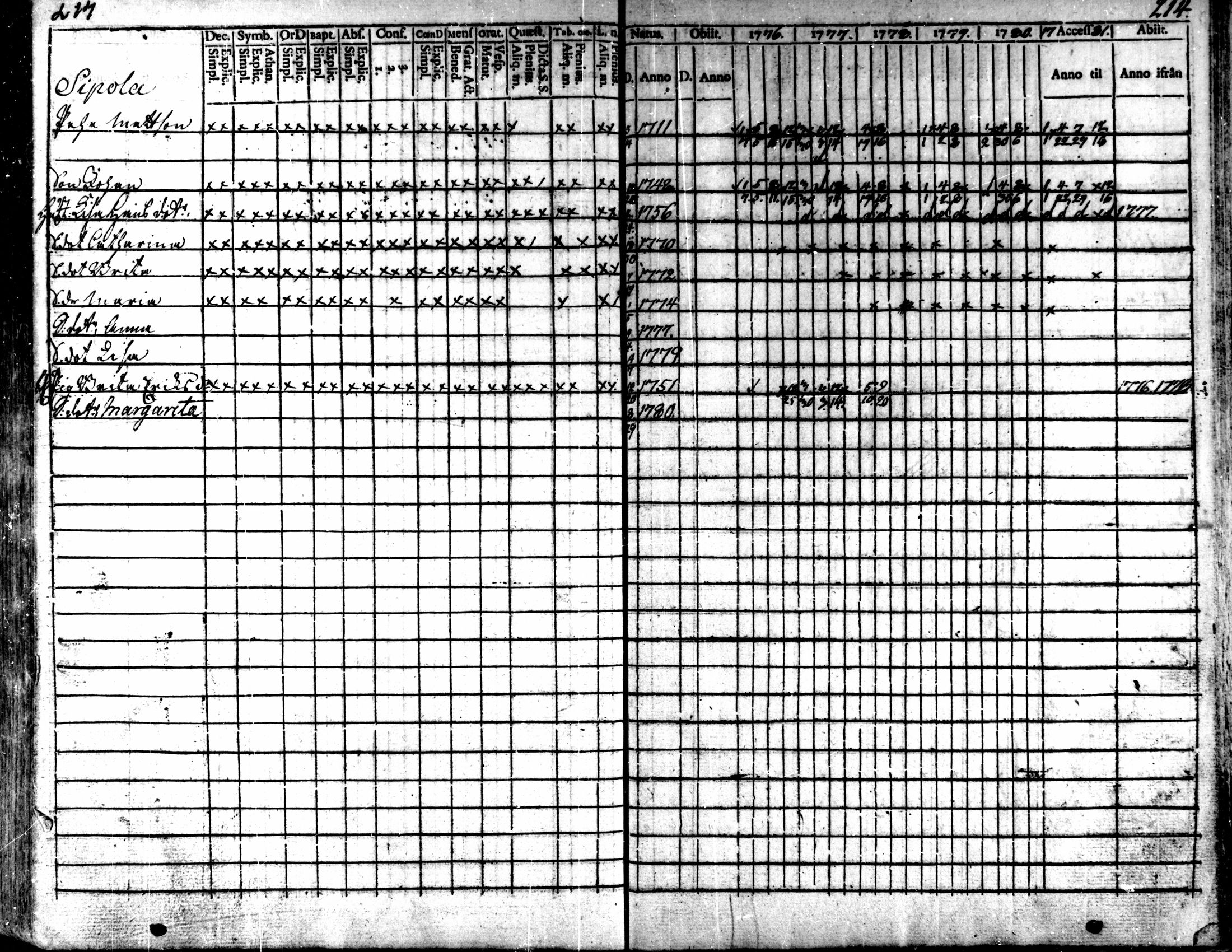 [ kuvat/212.jpg ]