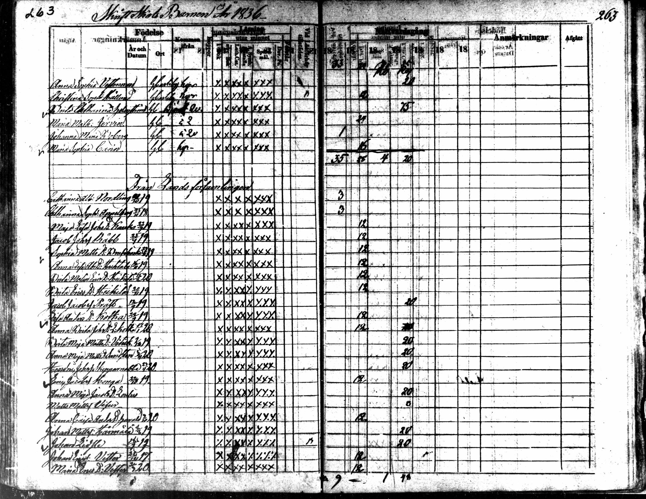 [ kuvat/263.jpg ]
