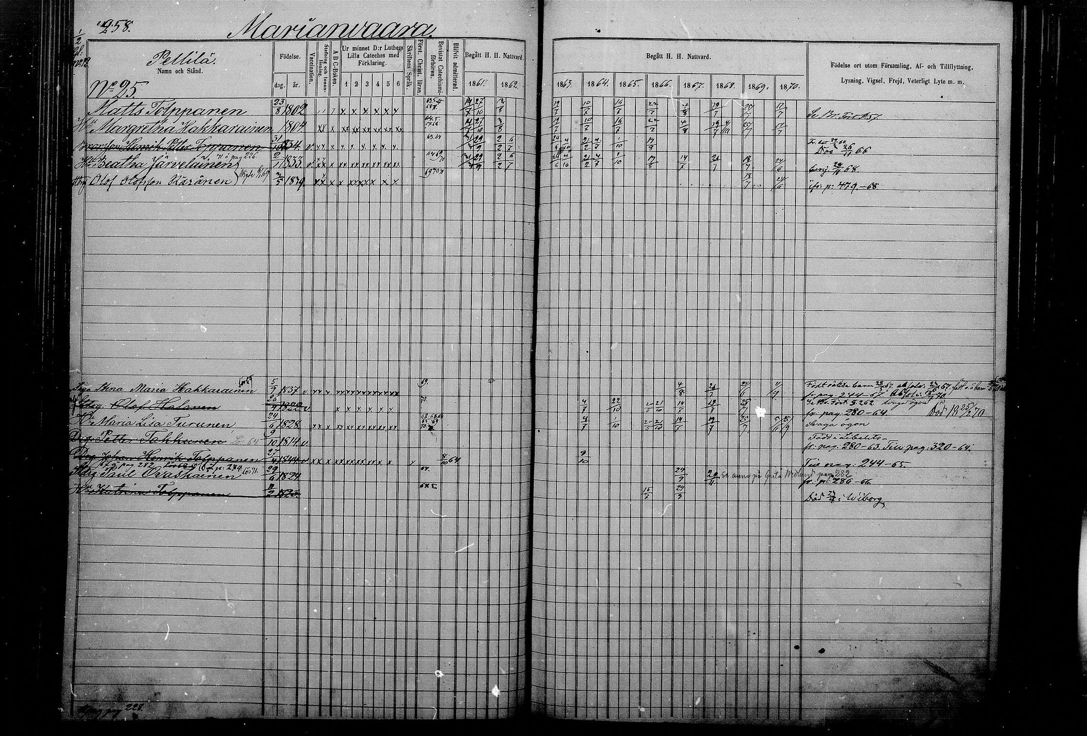 [ kuvat/252.jpg ]