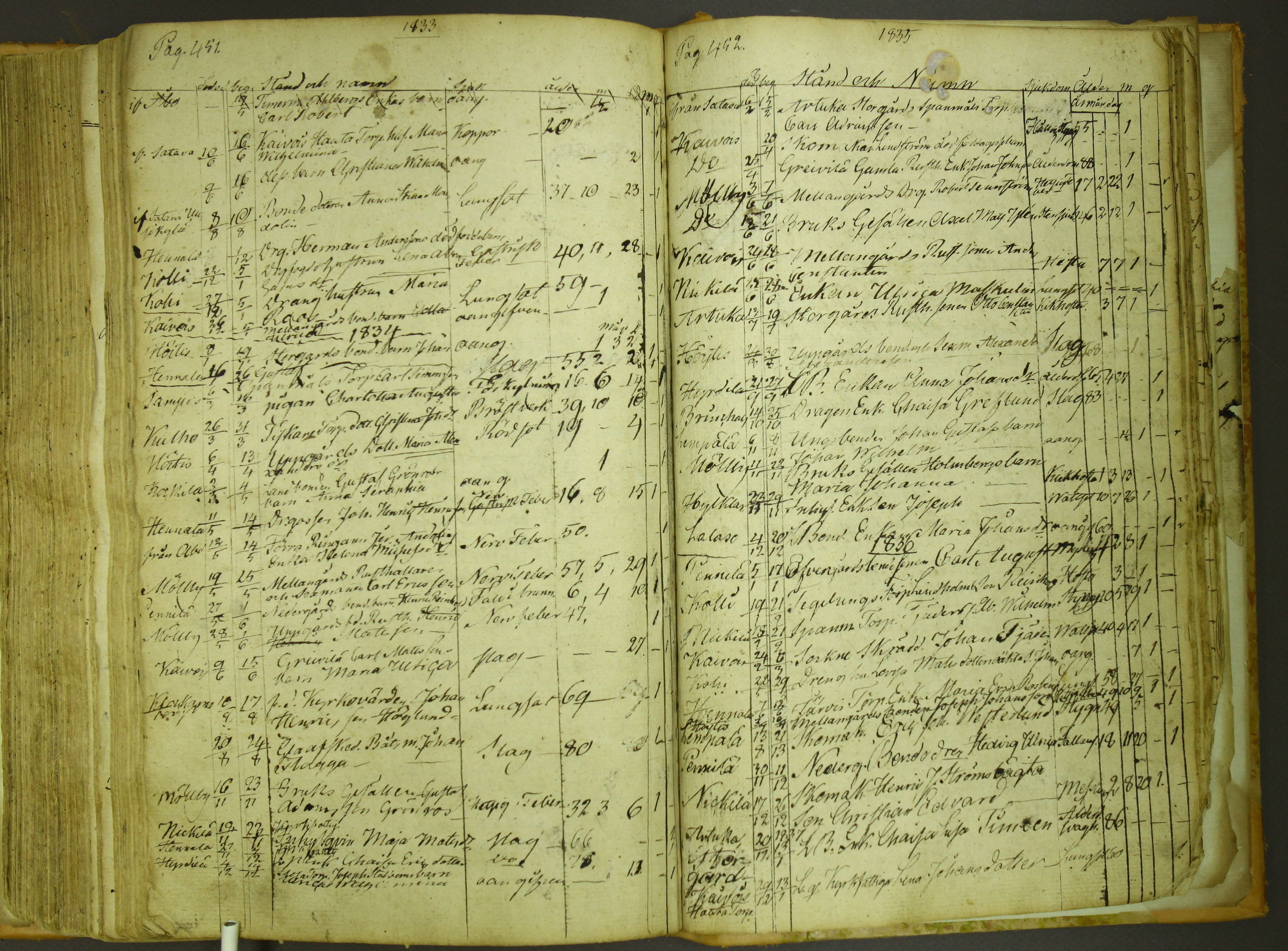[ kuvat/200.jpg ]