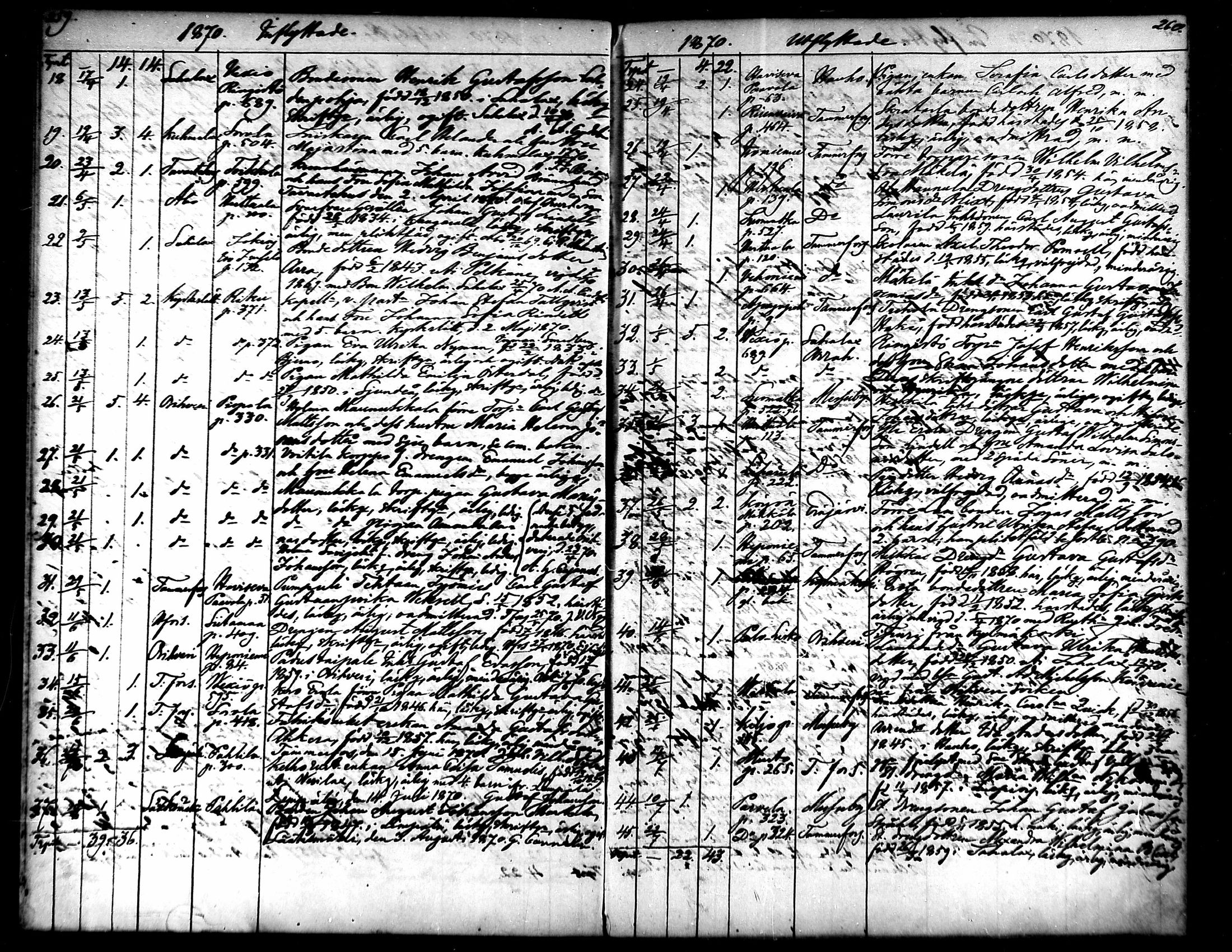 [ kuvat/130.jpg ]