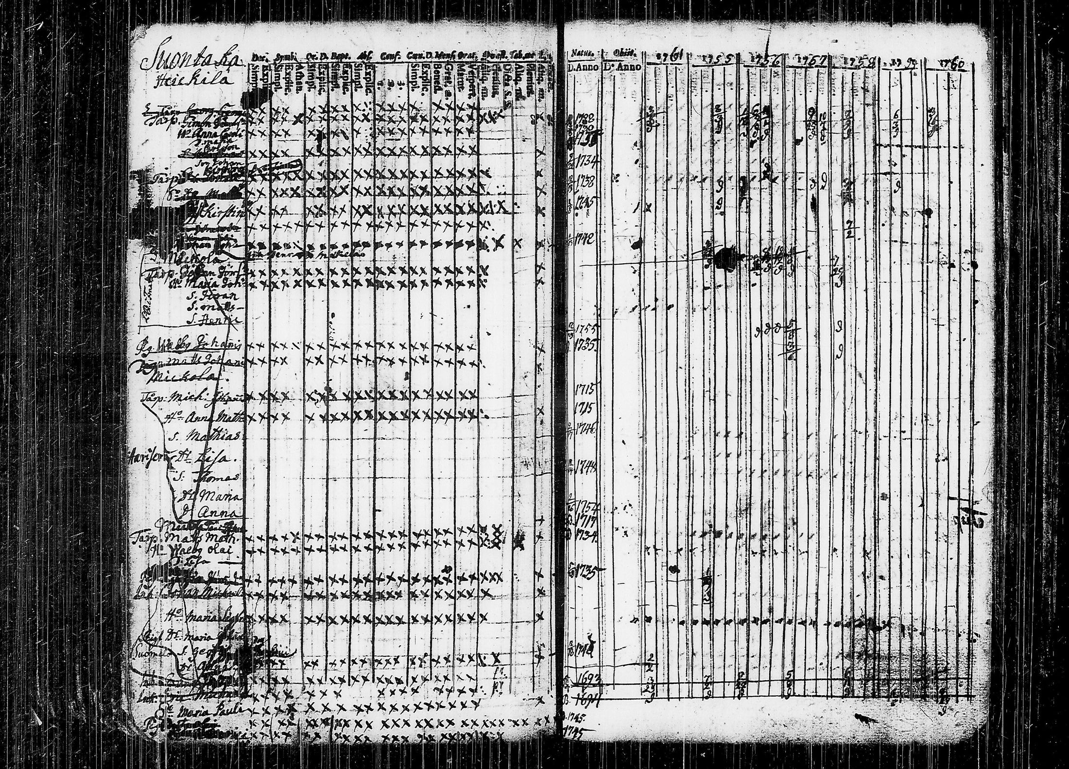 [ kuvat/190.jpg ]