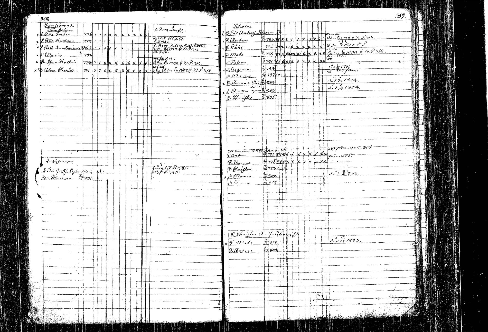 [ kuvat/216.jpg ]