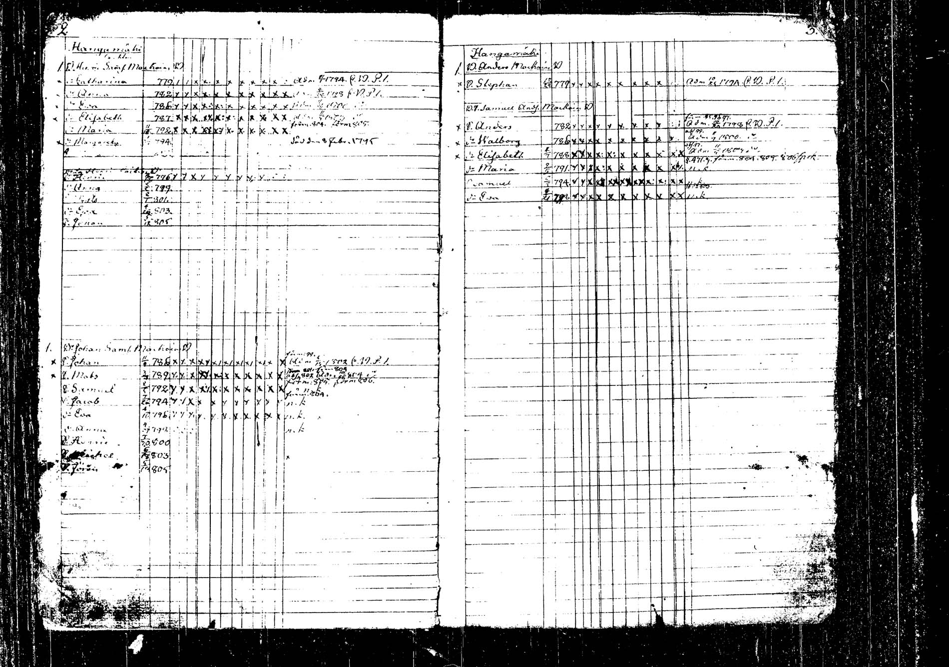 [ kuvat/3.jpg ]