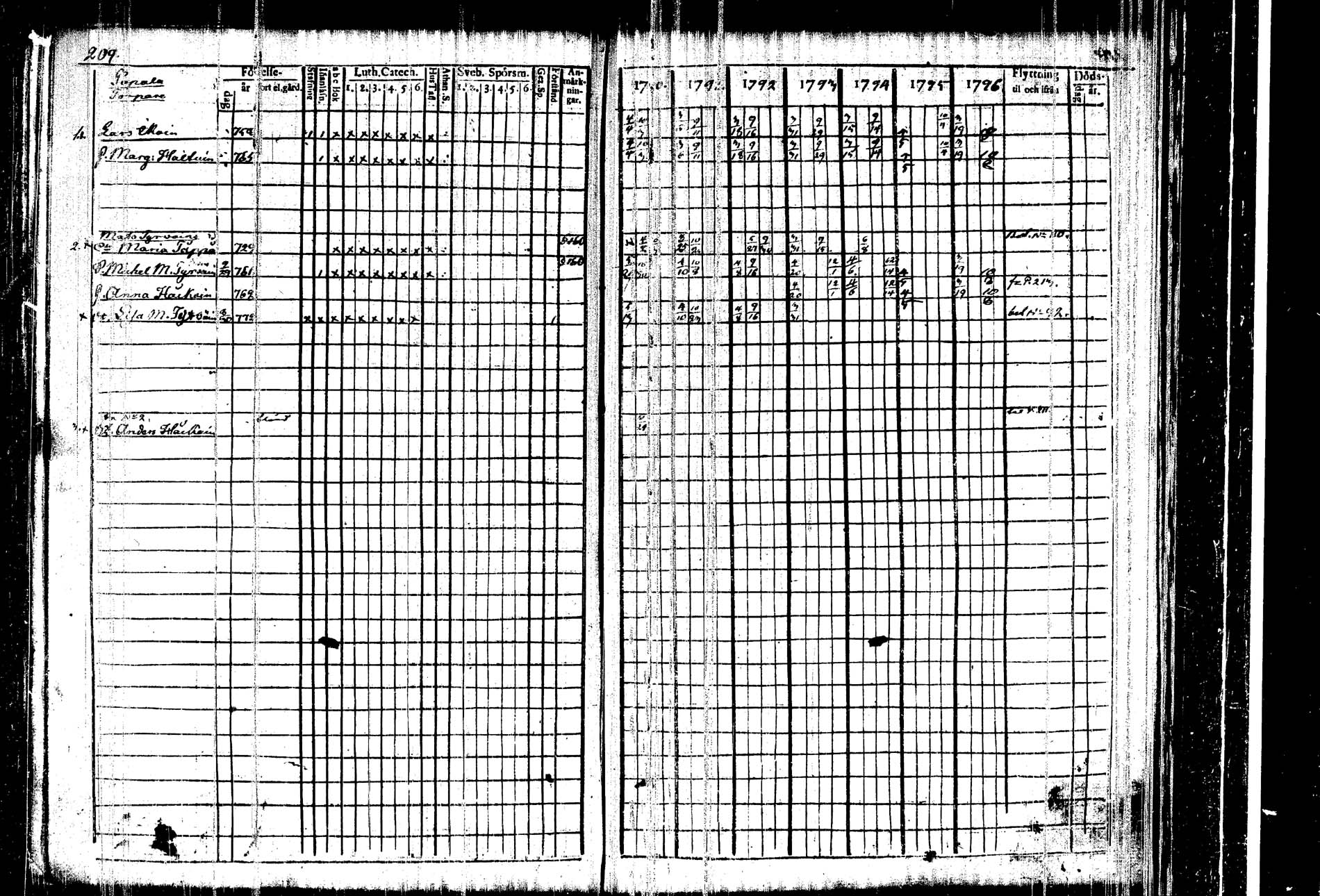 [ kuvat/215.jpg ]