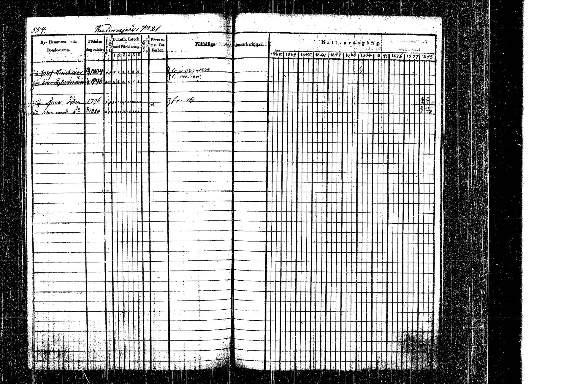 [ kuvat/542.jpg ]