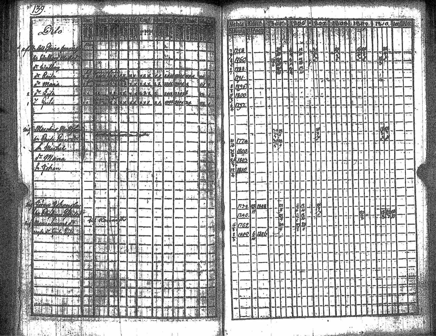 [ kuvat/146.jpg ]