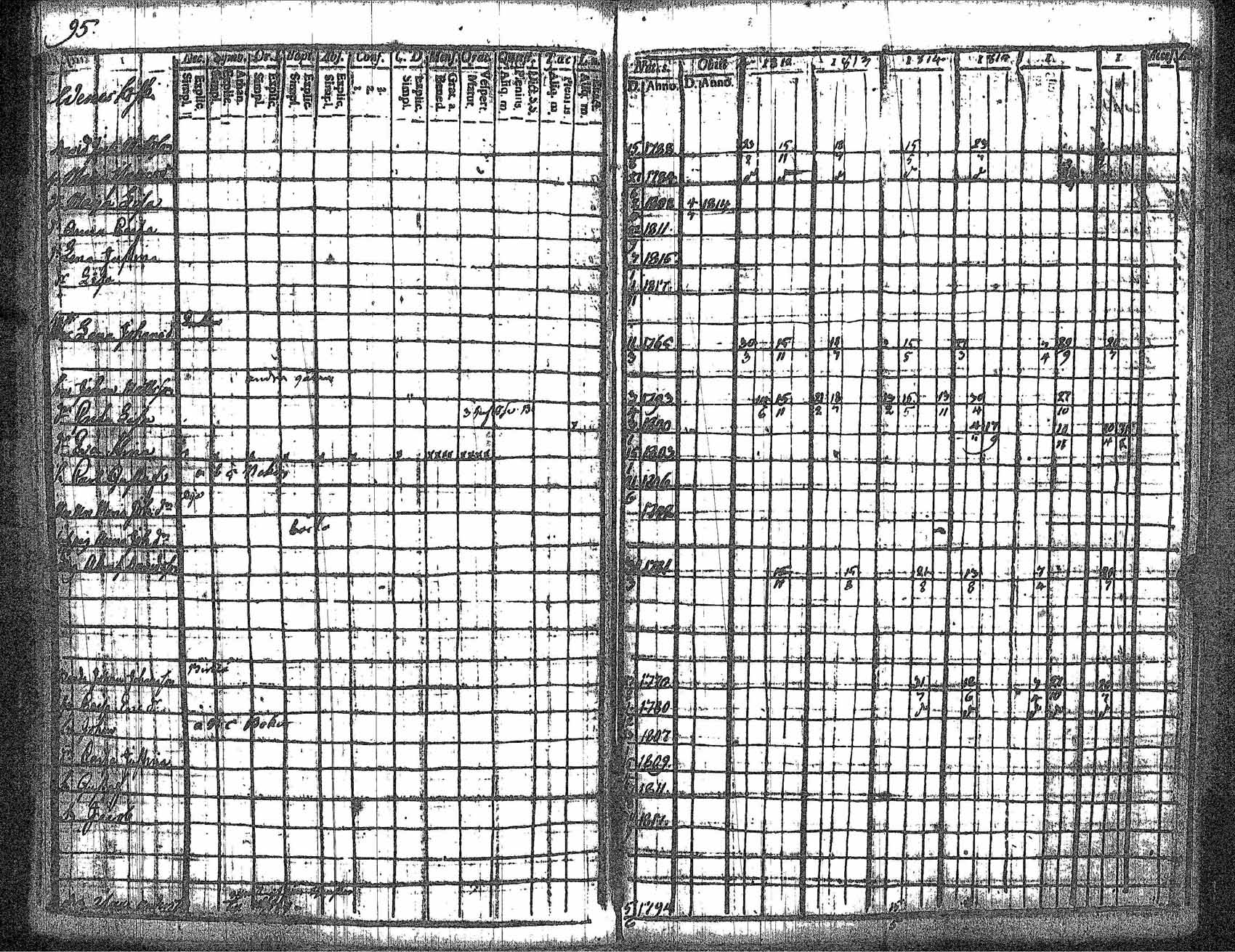[ kuvat/102.jpg ]