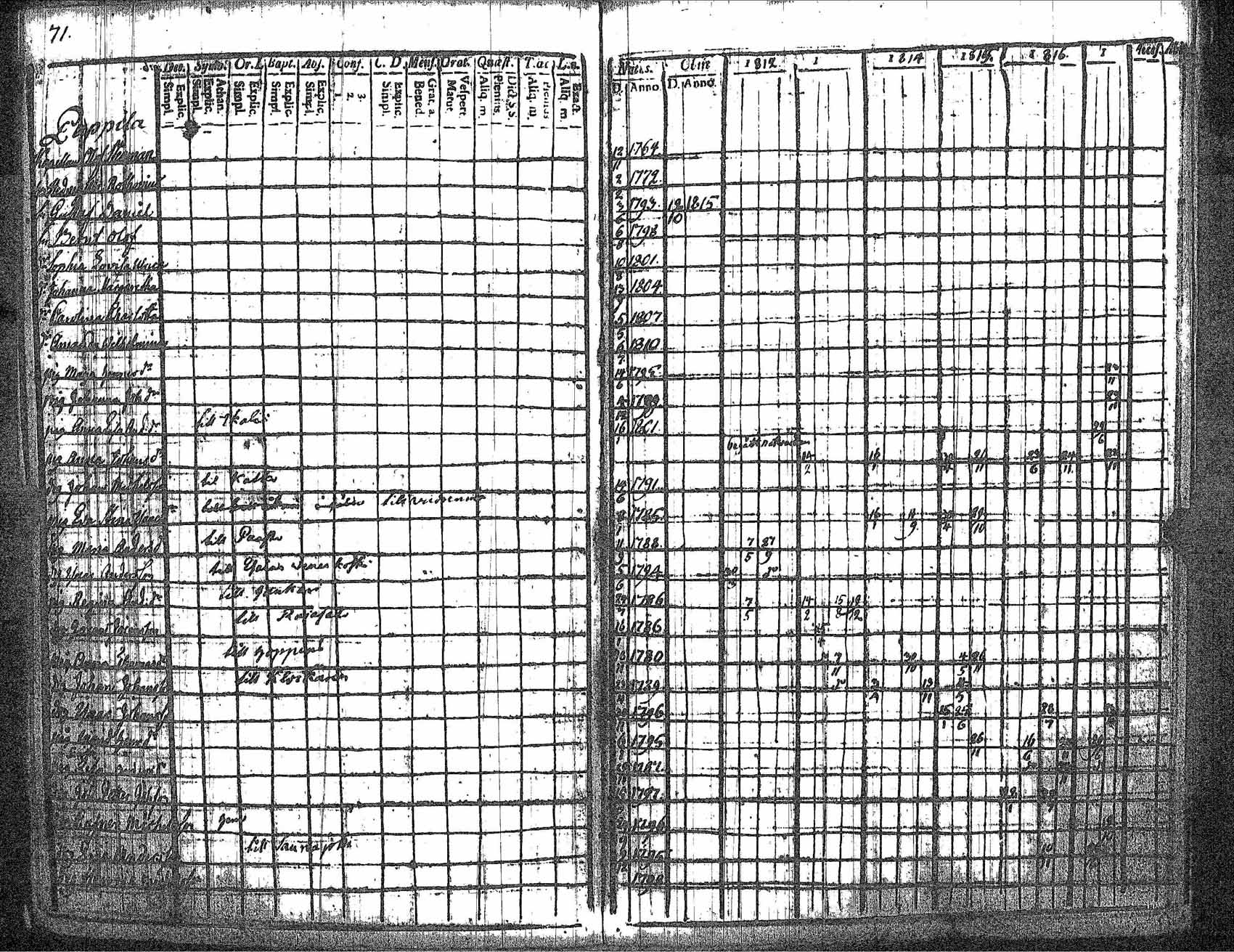[ kuvat/77.jpg ]