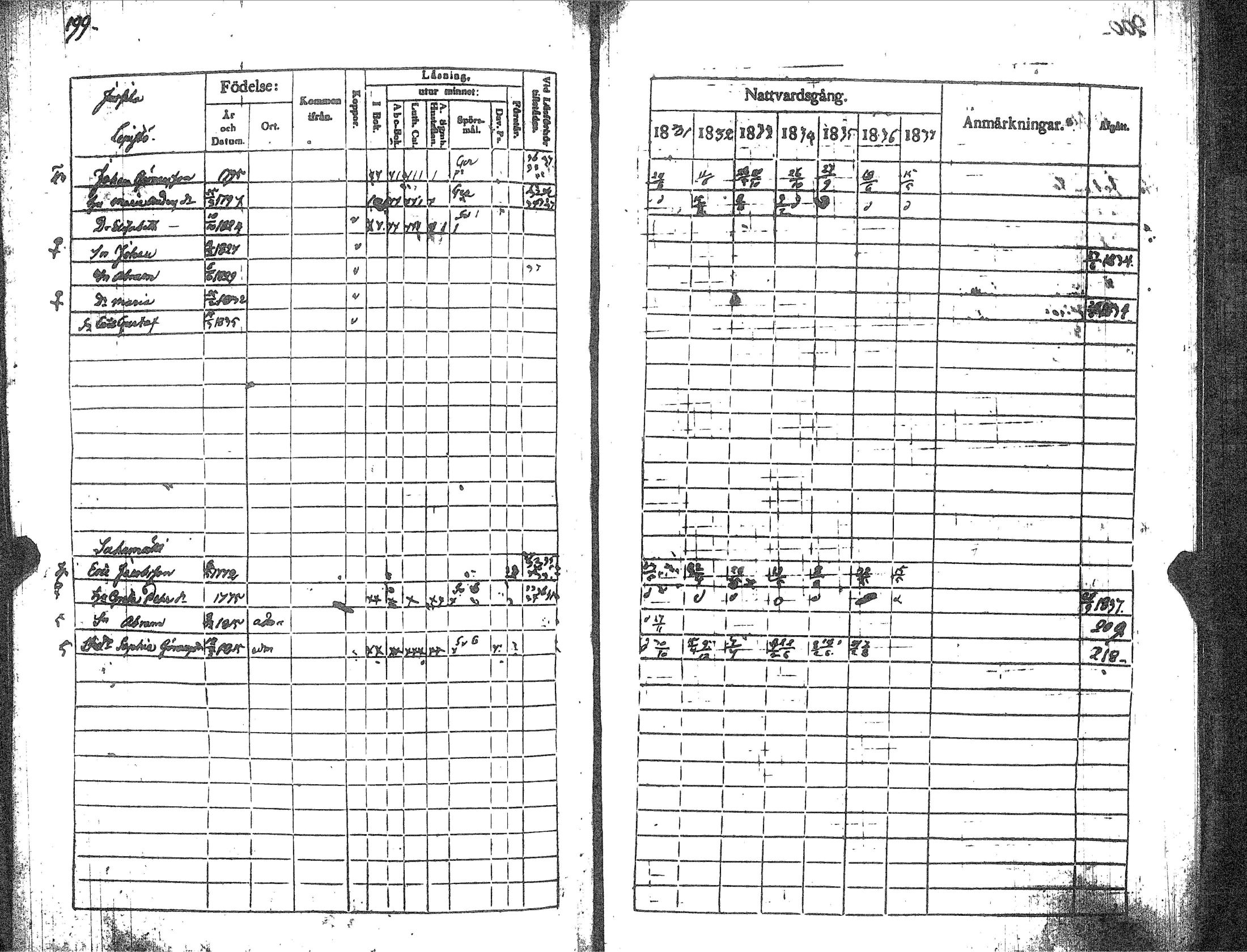 [ kuvat/209.jpg ]