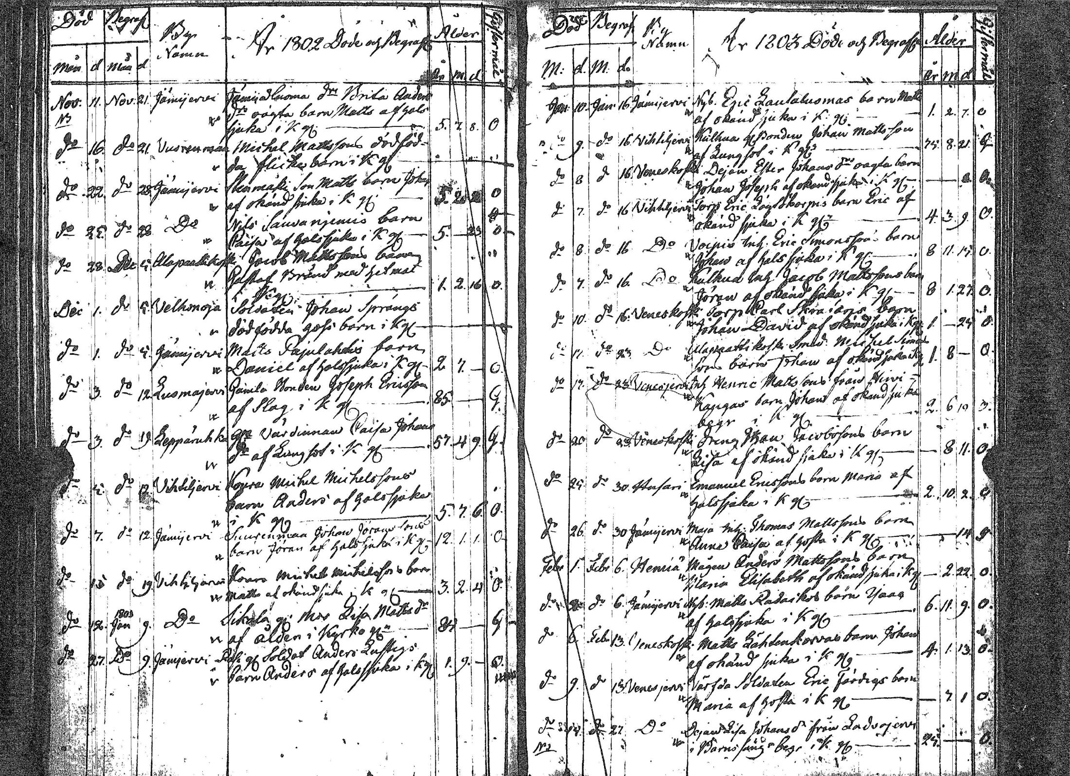 [ kuvat/163.jpg ]