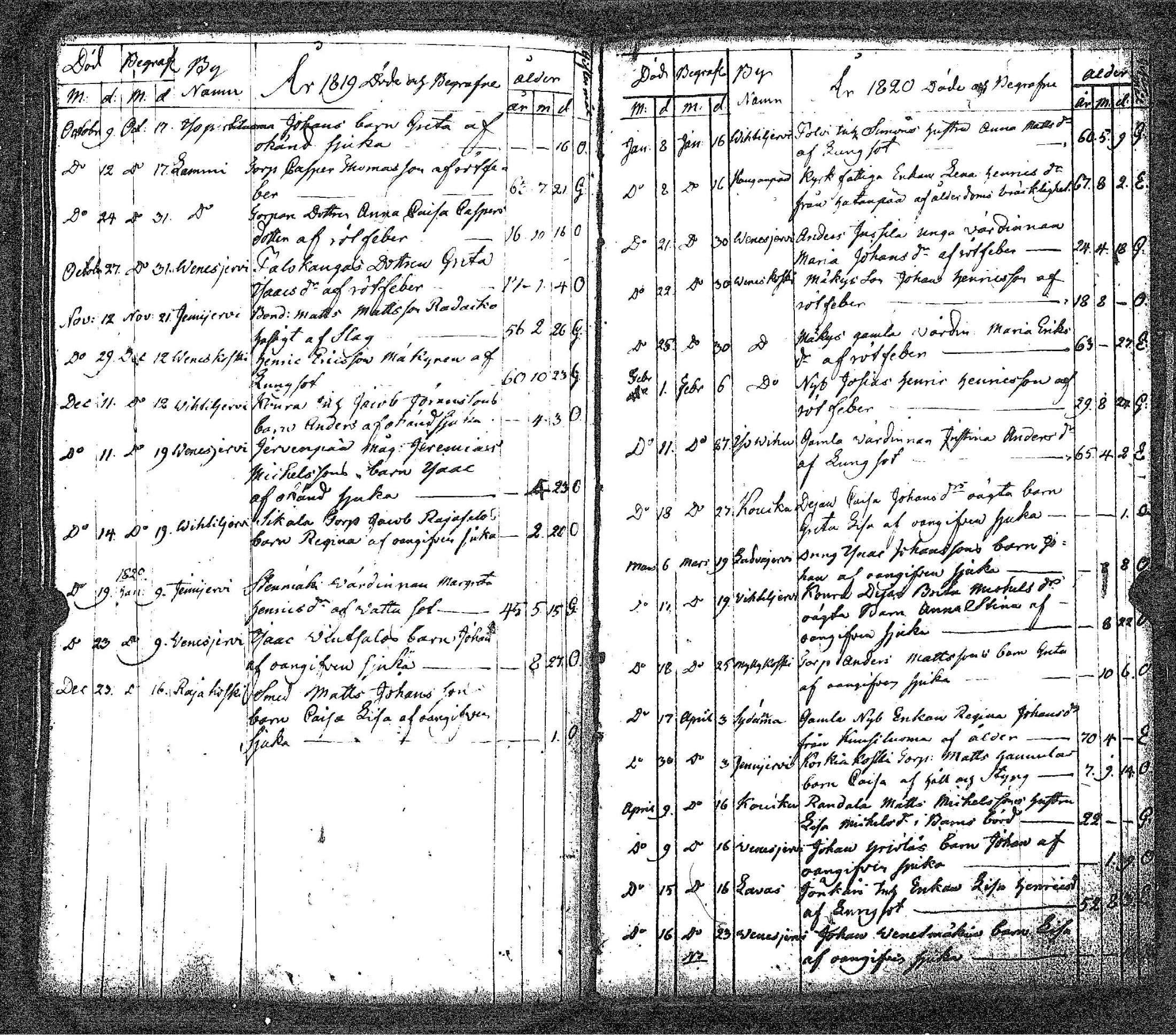[ kuvat/150.jpg ]