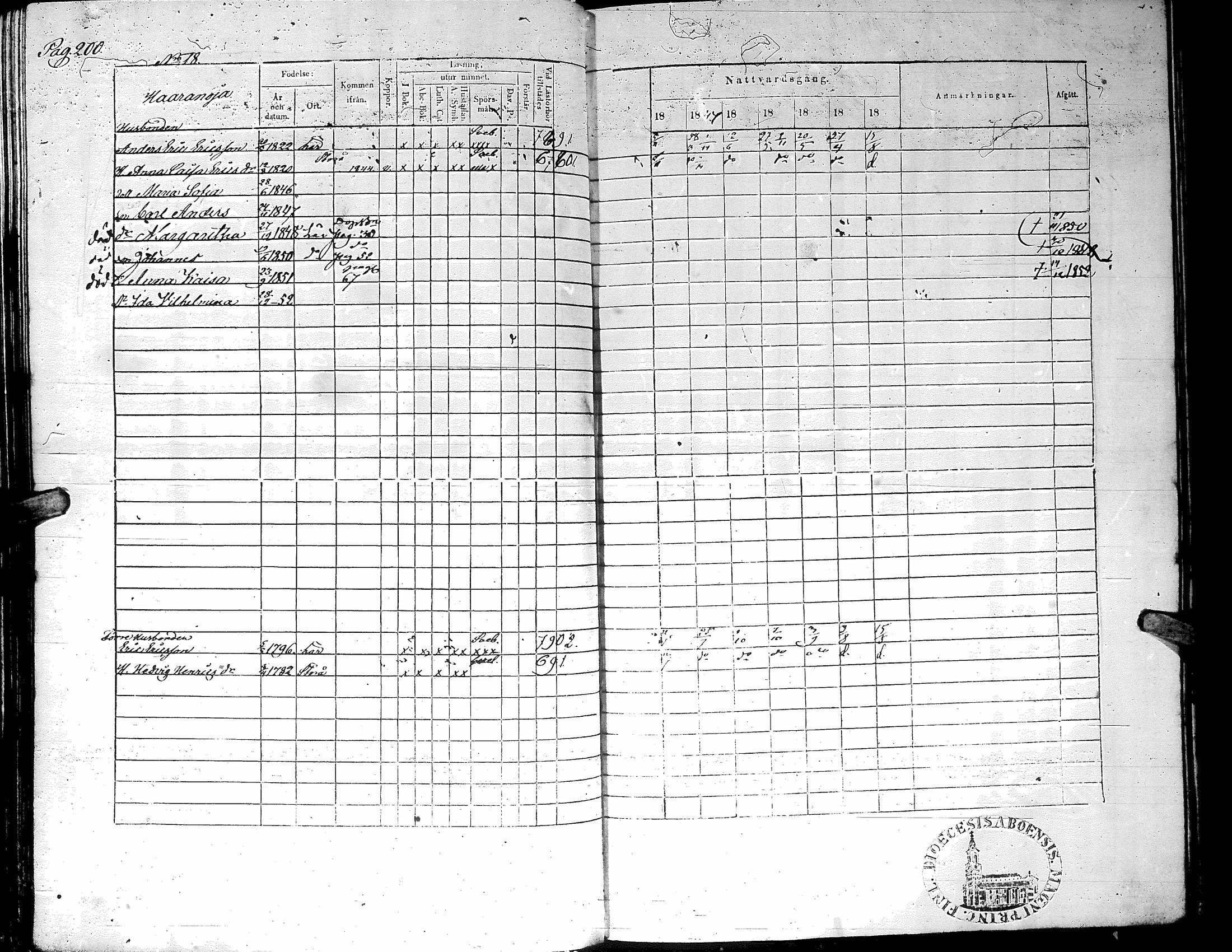 [ kuvat/206.jpg ]