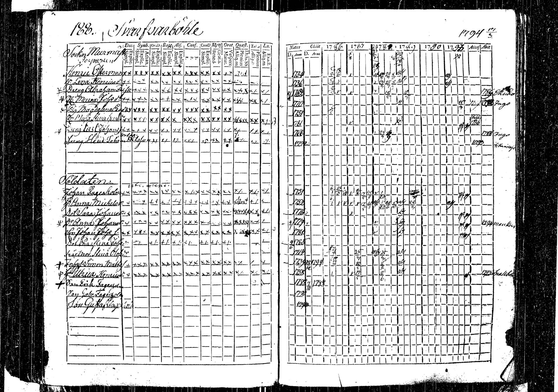 [ kuvat/195.jpg ]