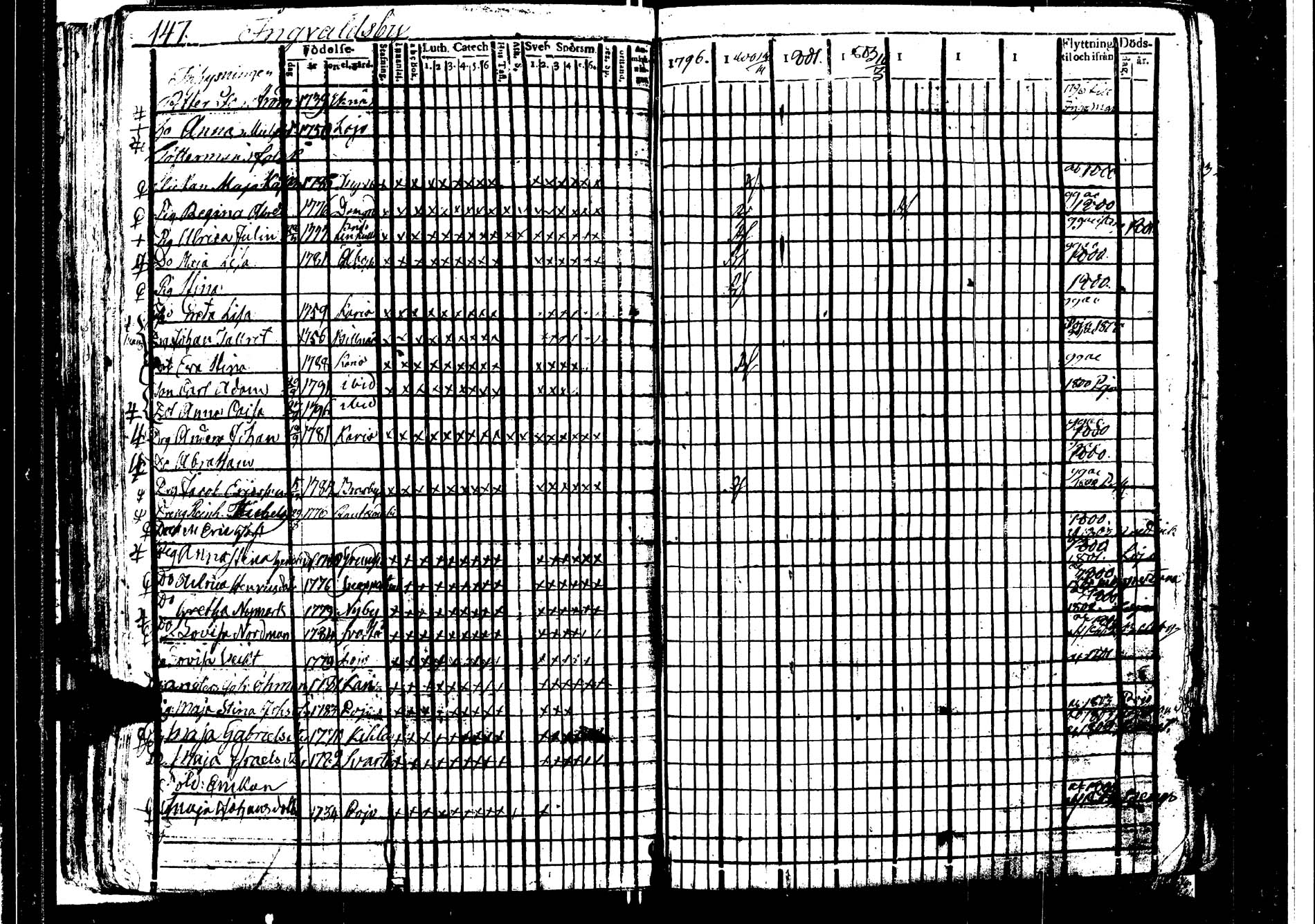[ kuvat/153.jpg ]