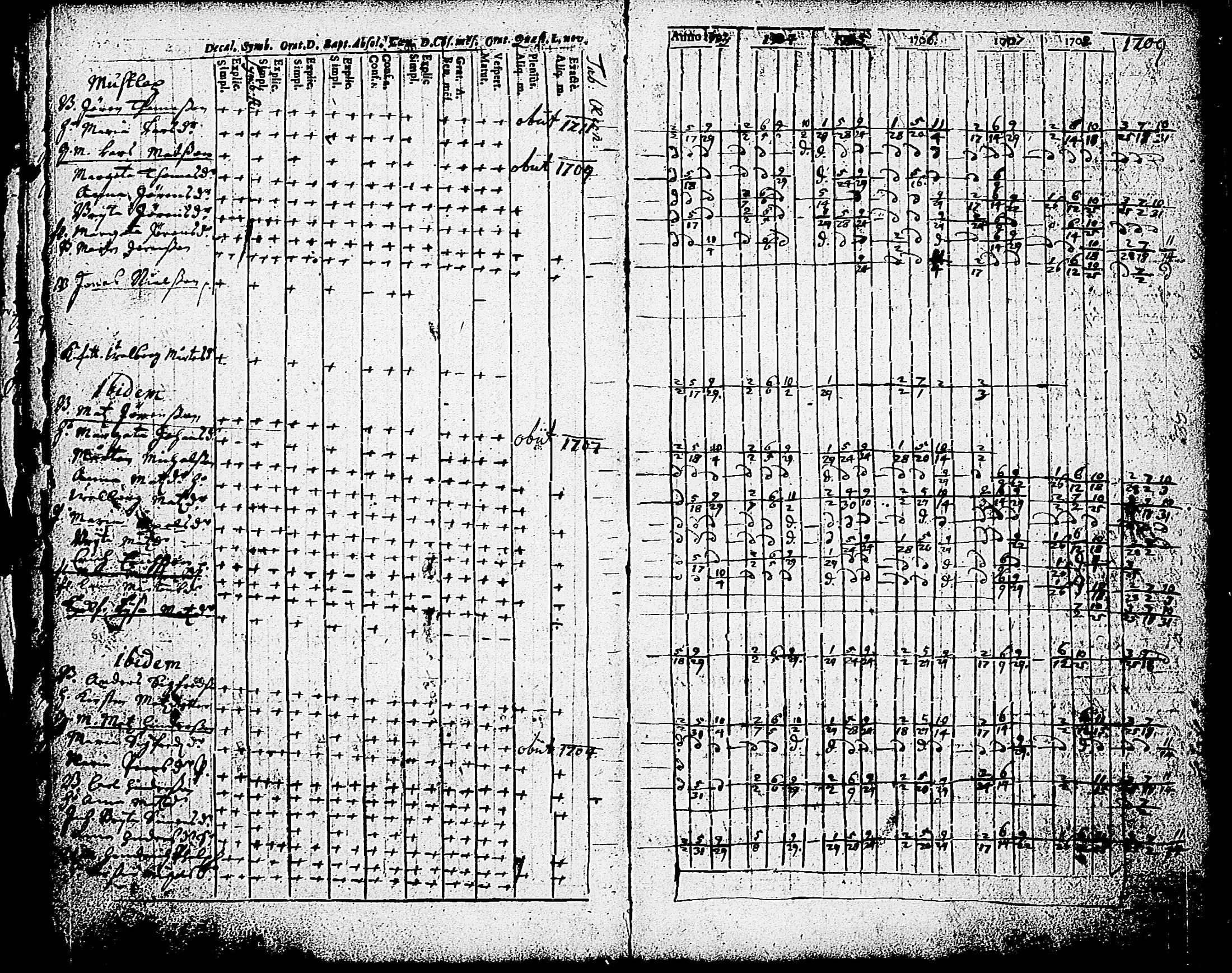 [ kuvat/105.jpg ]