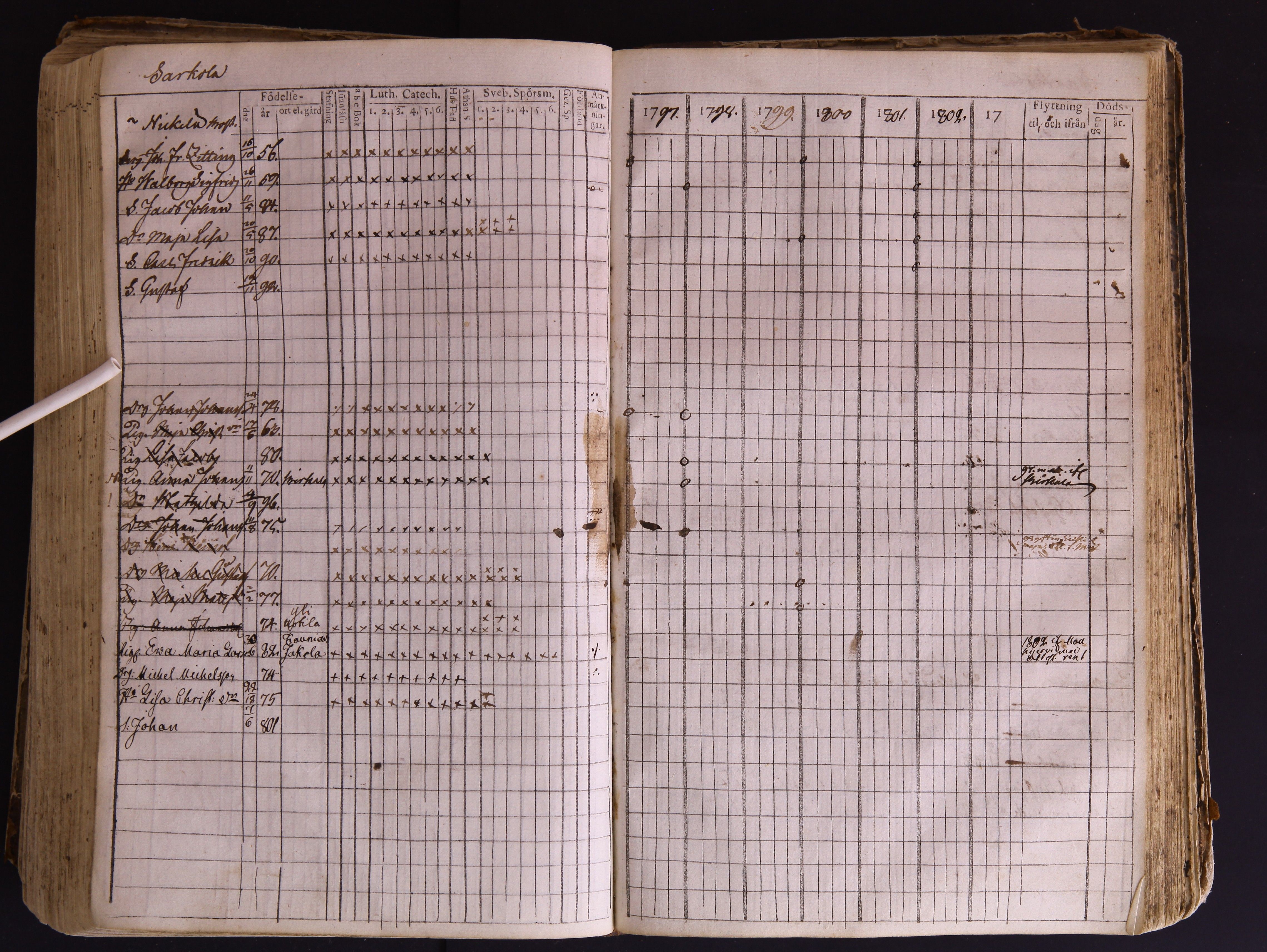 [ kuvat/178.jpg ]