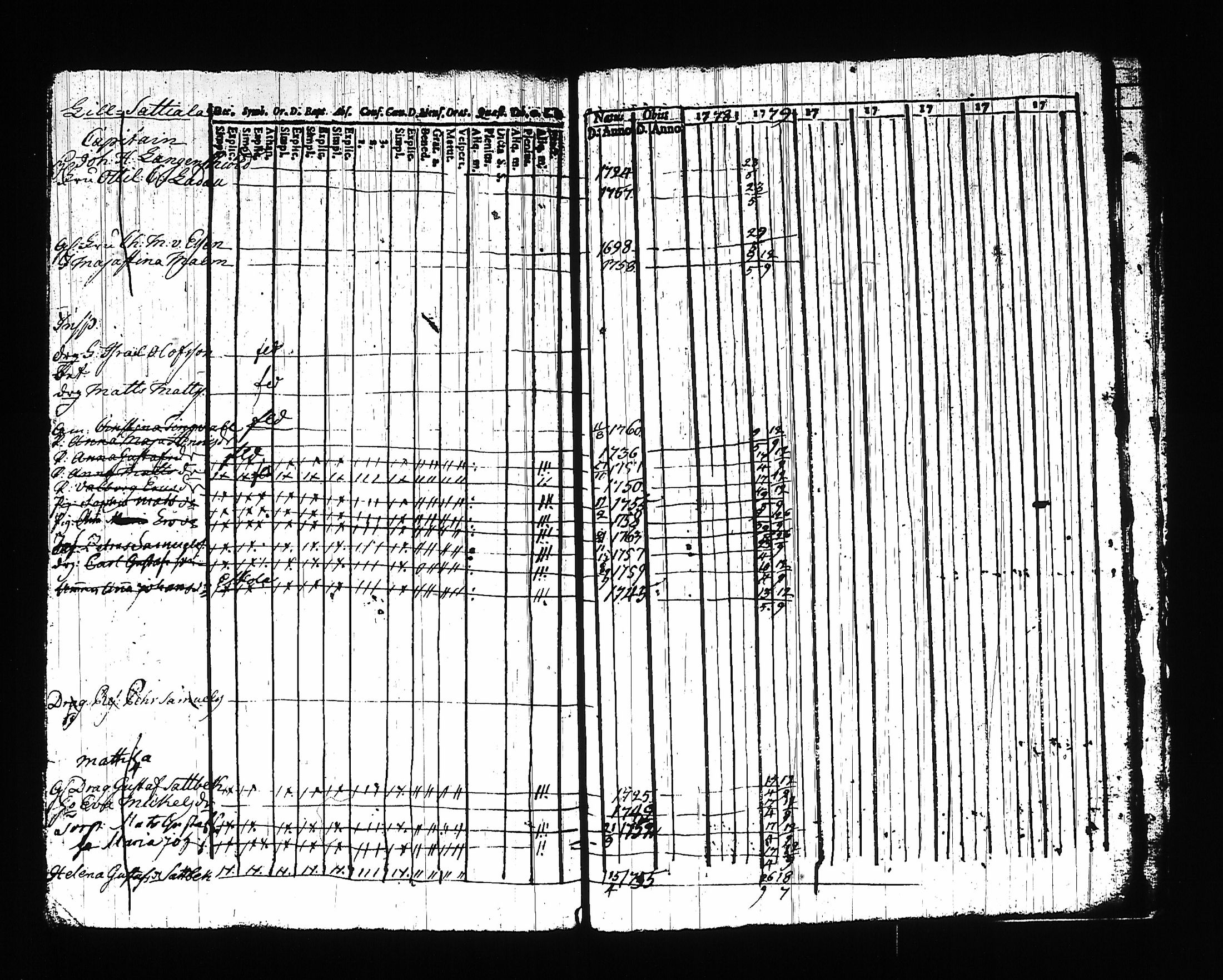 [ kuvat/144.jpg ]