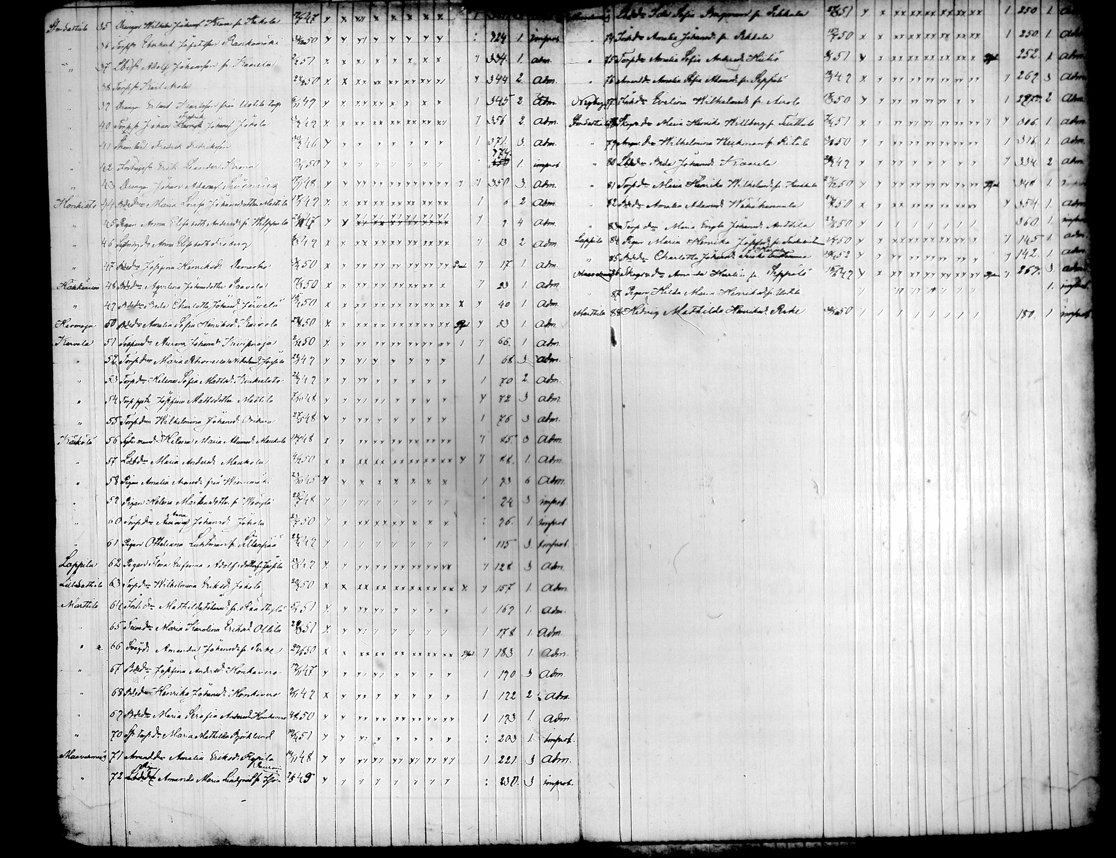 [ kuvat/149.jpg ]