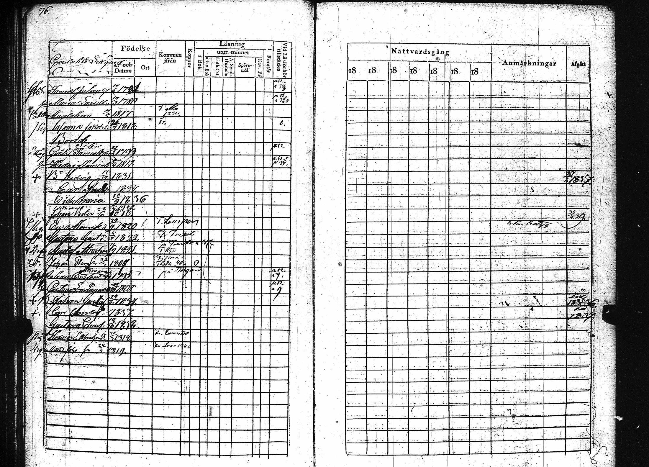 [ kuvat/81.jpg ]