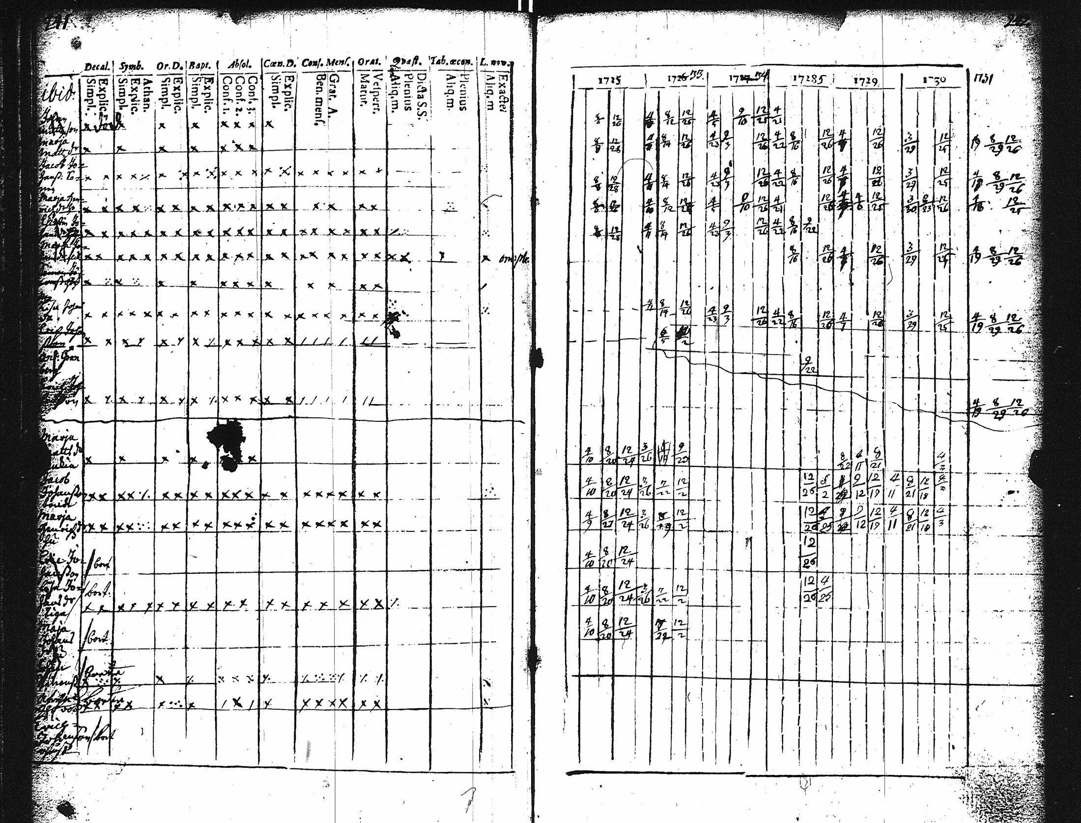 [ kuvat/125.jpg ]