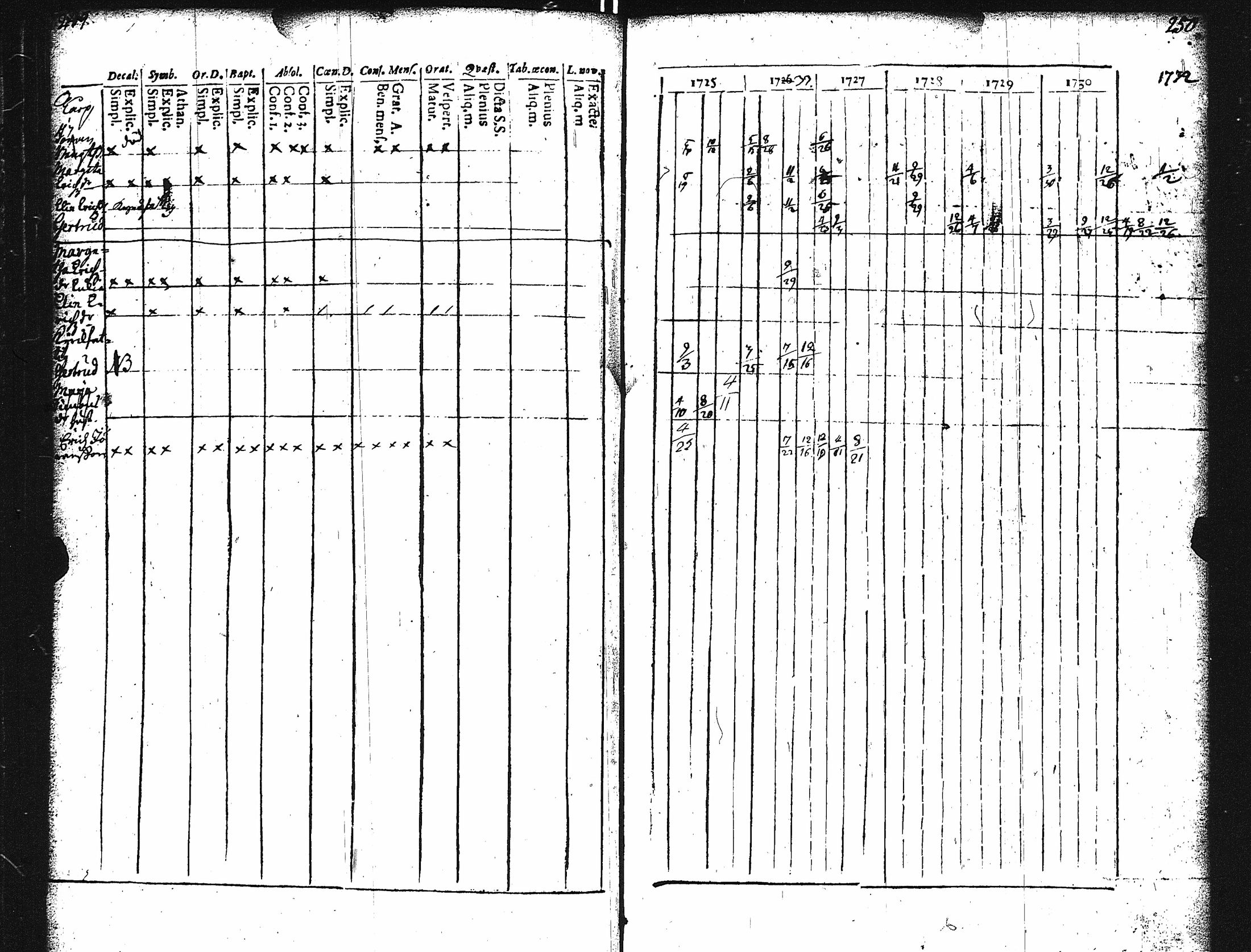 [ kuvat/129.jpg ]