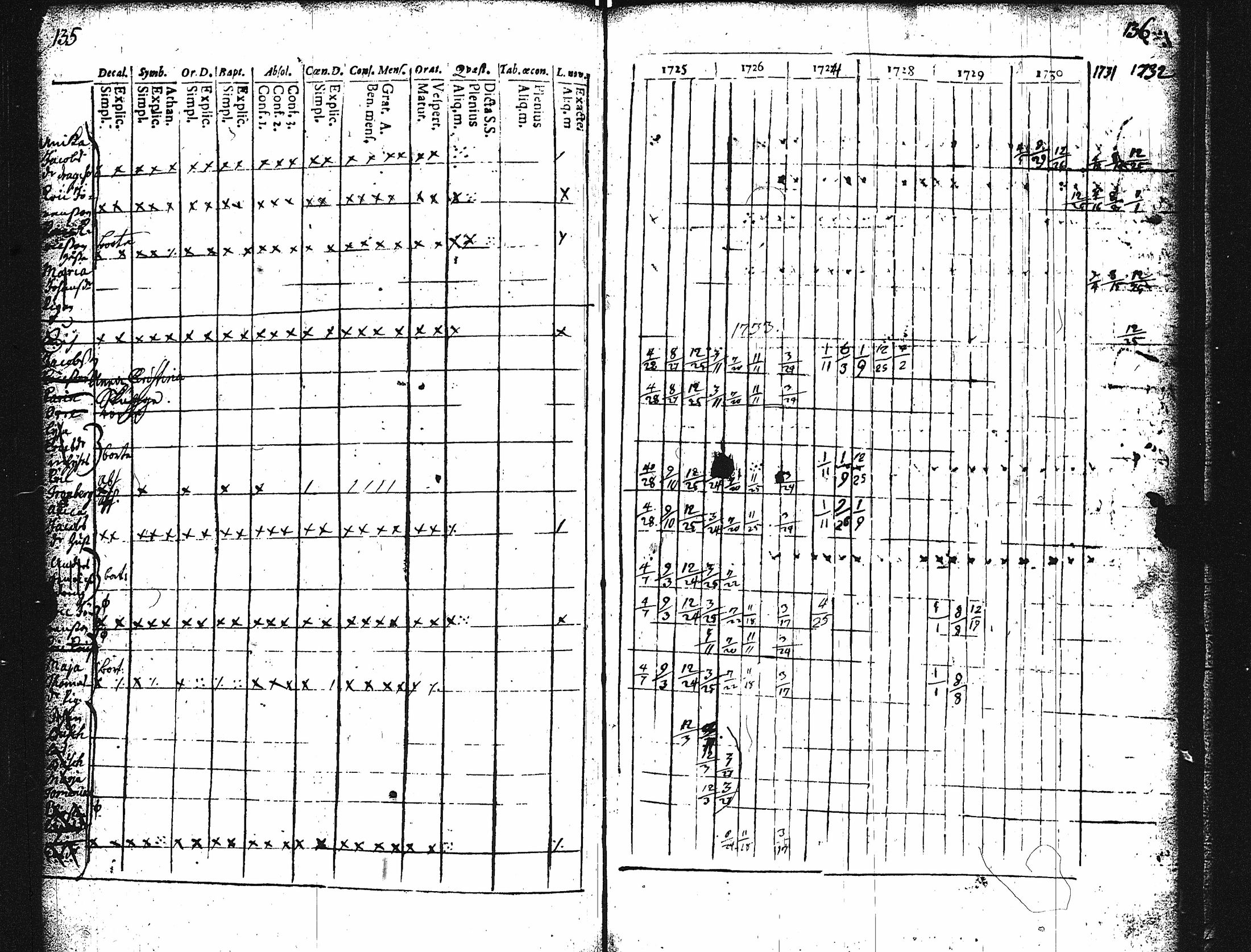 [ kuvat/73.jpg ]